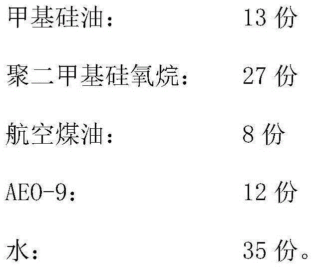 Low-temperature antifreezing agent and preparation method thereof