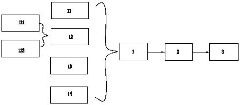 Driving risk behavior data collection and analysis system