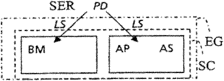 Loading and updating an application requiring personalization