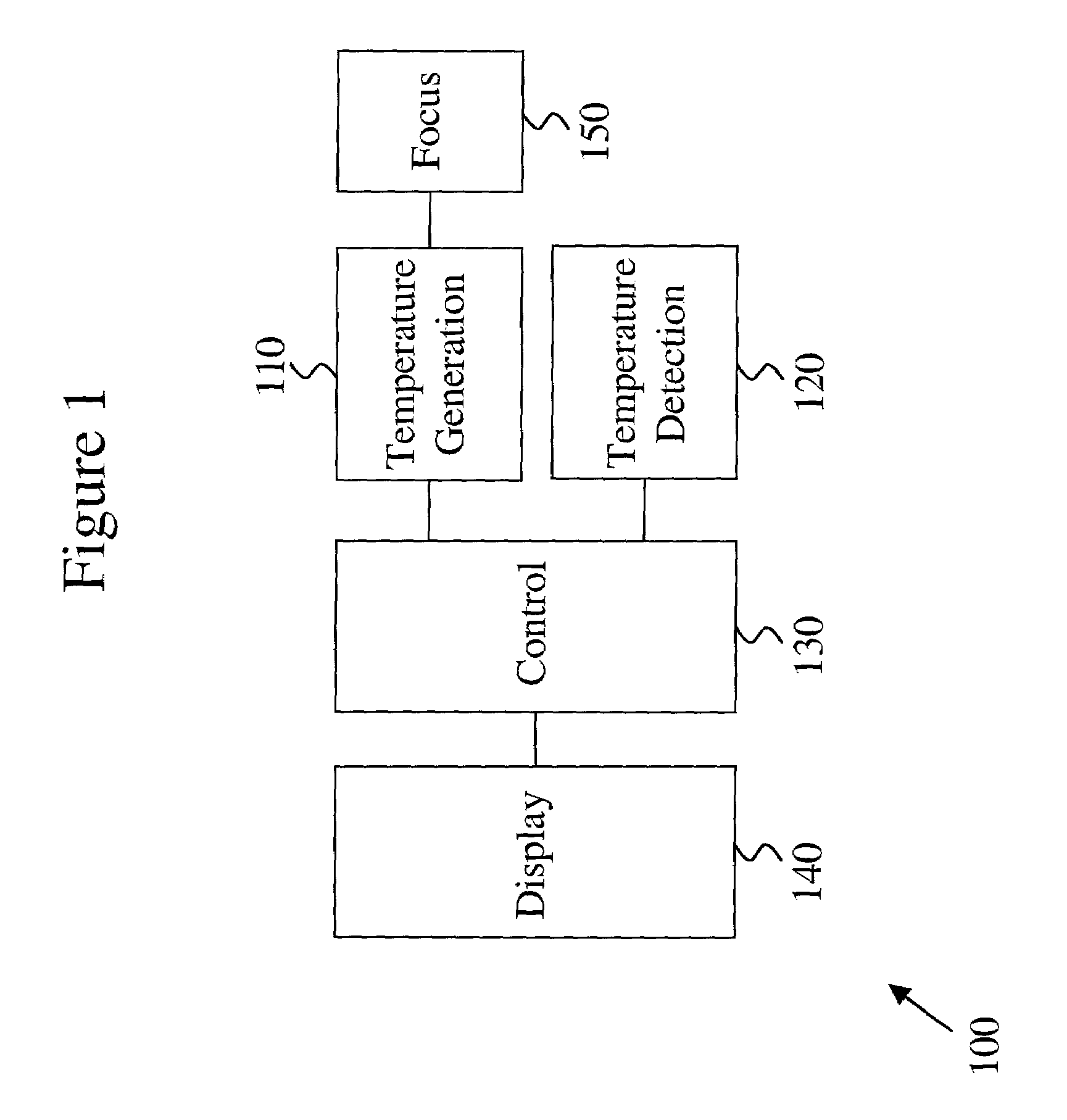 Temperature controlled heating device and method to heat a selected area of a biological body