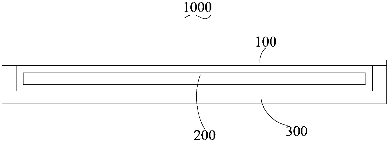 Display panel, mask and display equipment