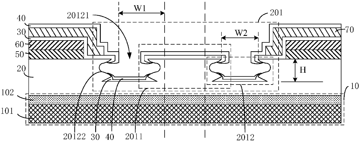 Display panel, mask and display equipment