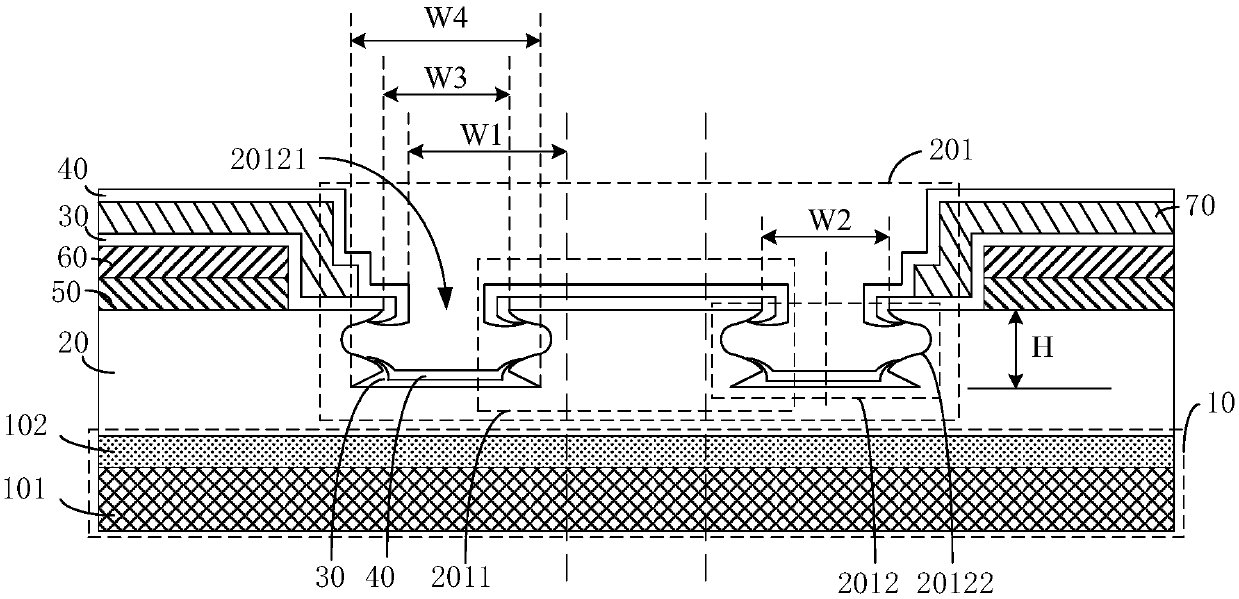 Display panel, mask and display equipment