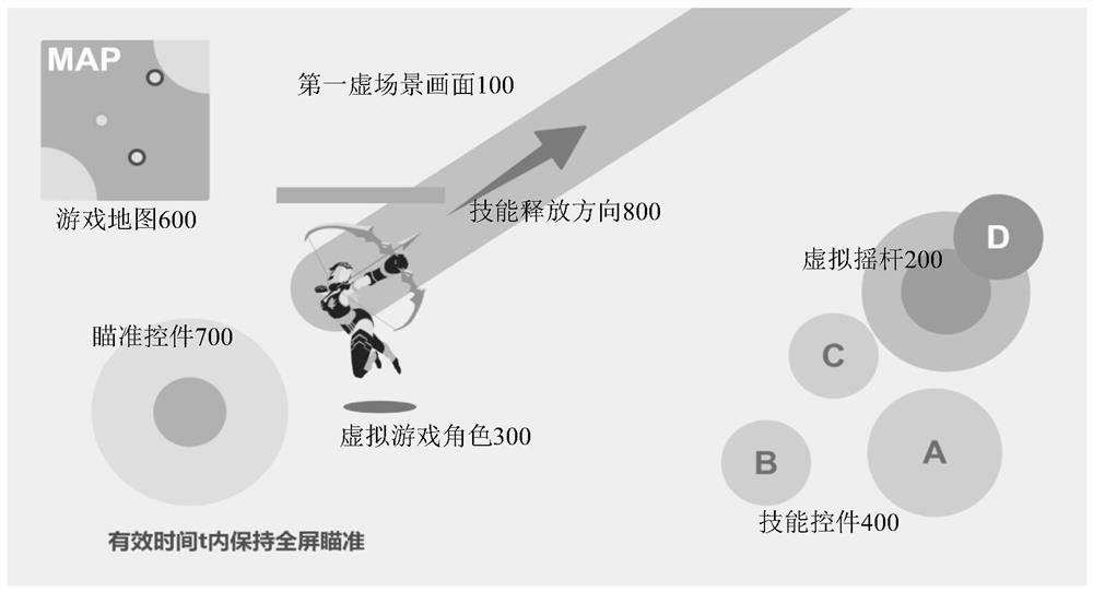 Game information processing method and device, and storage medium