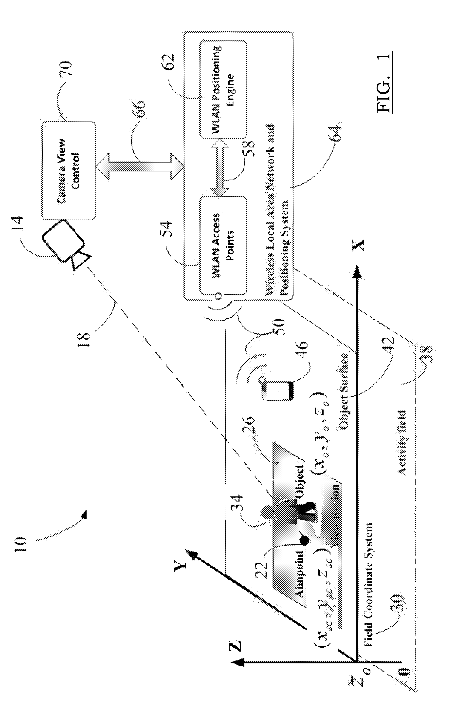 Camera control for fast automatic object targeting