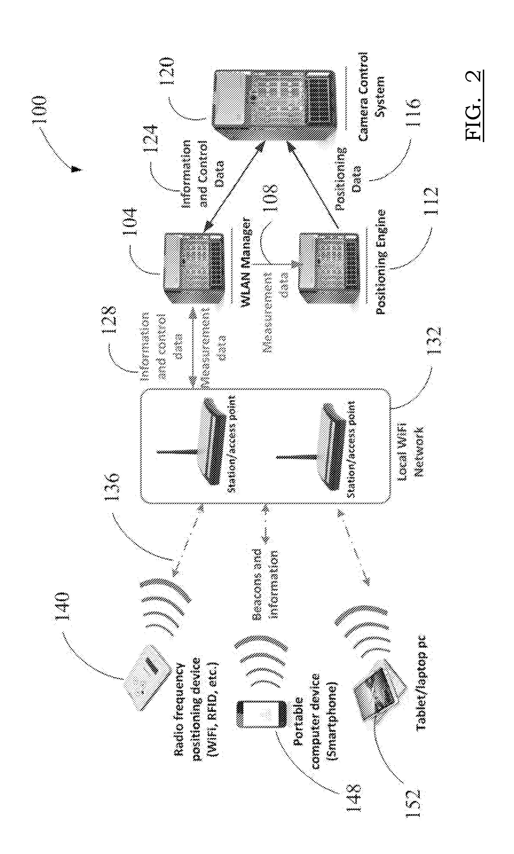 Camera control for fast automatic object targeting