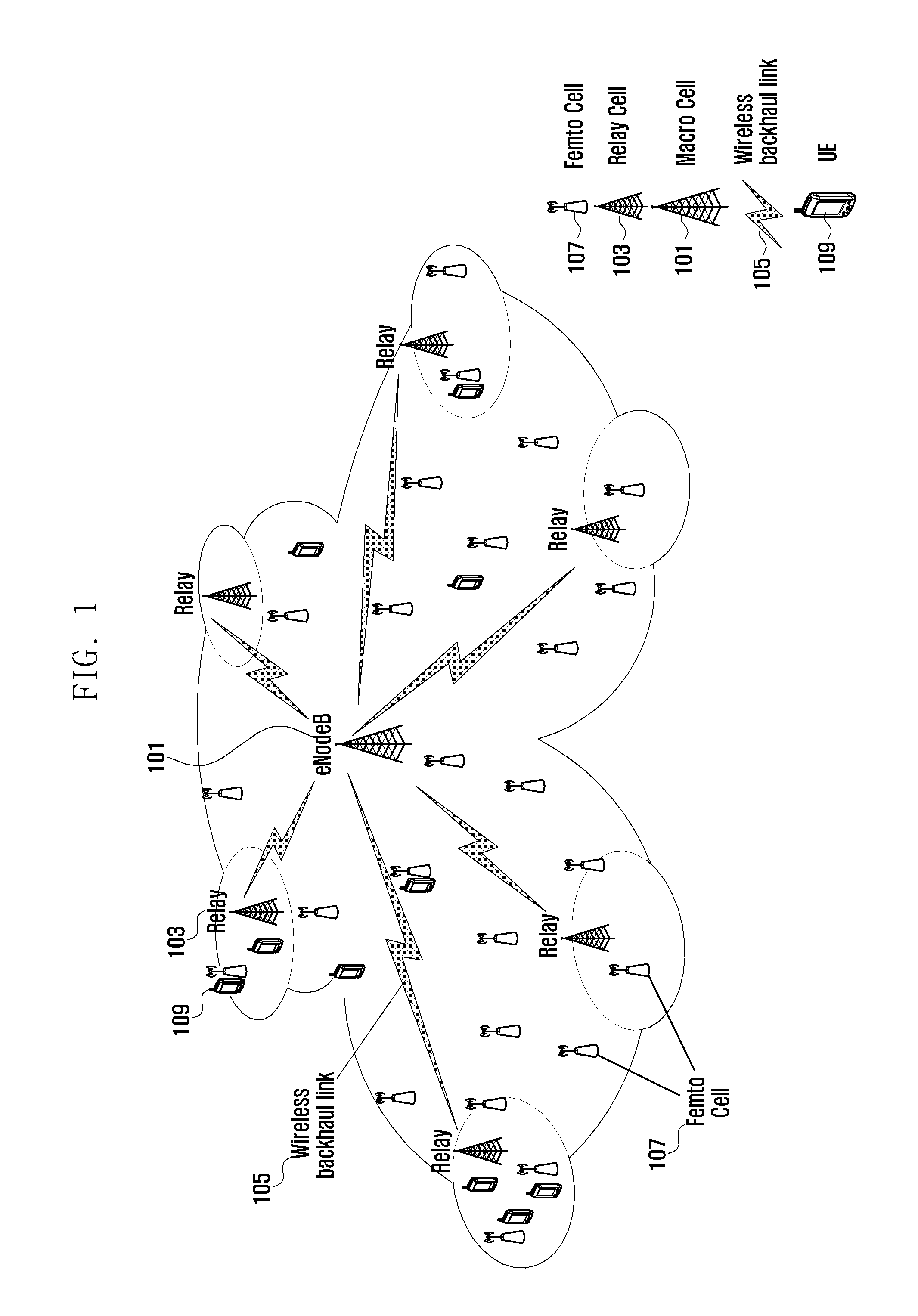 Method and apparatus for grouping control channel resource in mobile communication system