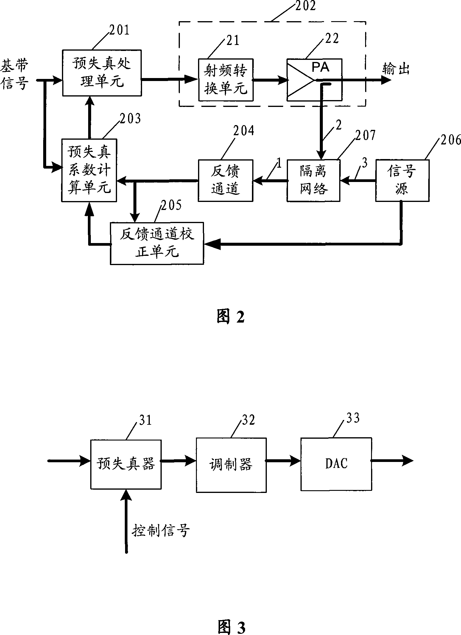 Predistorting device and method