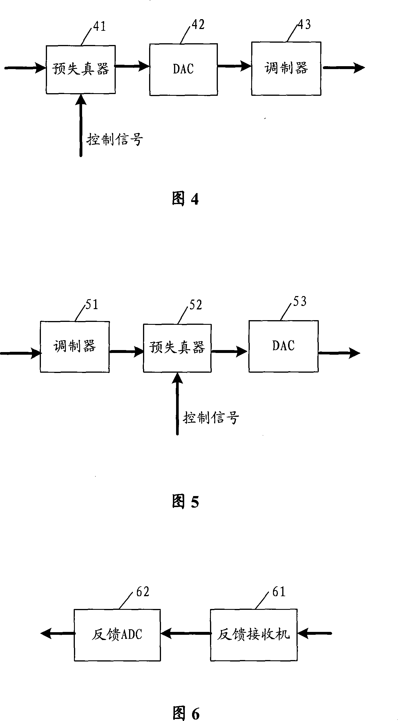 Predistorting device and method