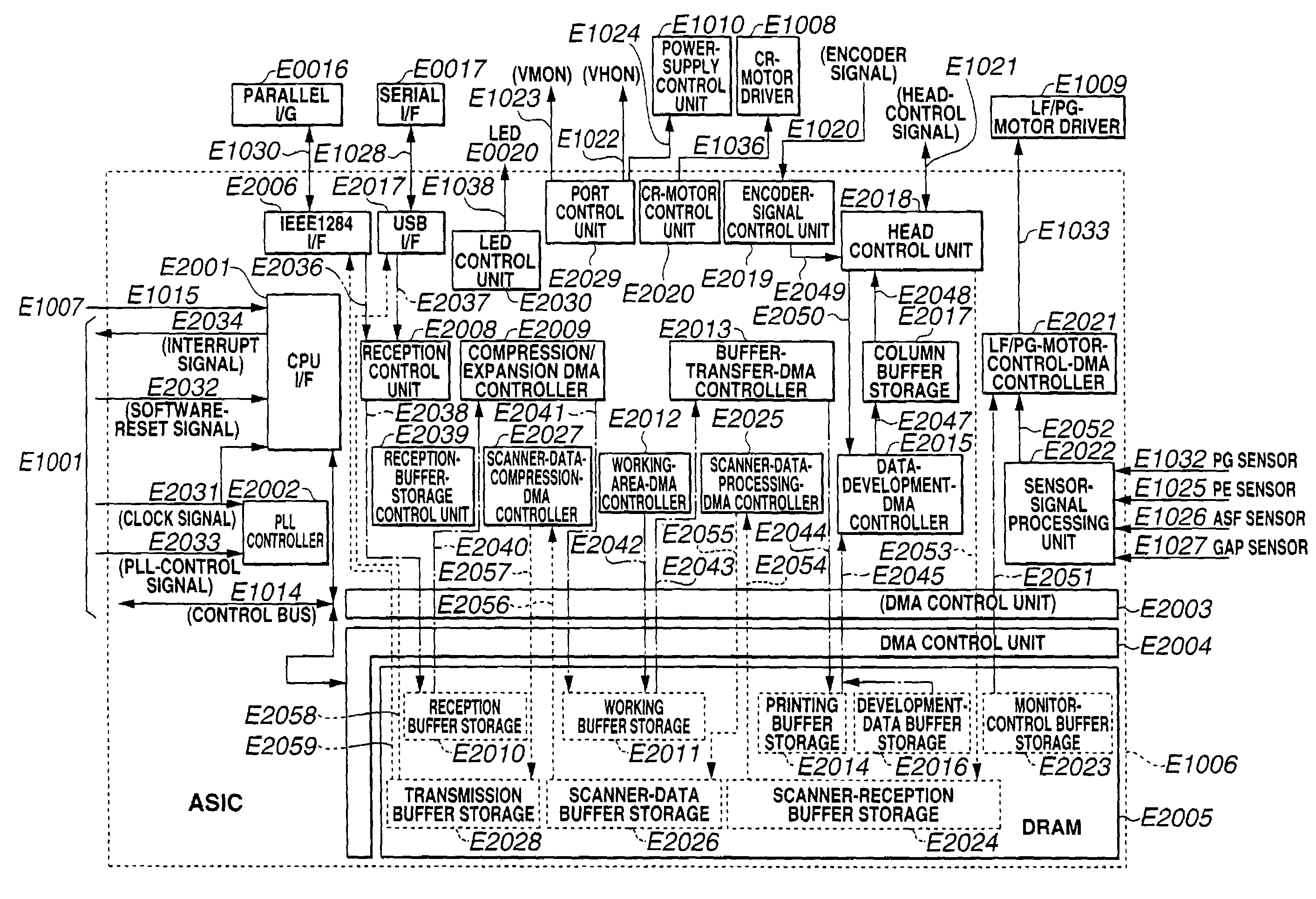 Image processing apparatus, image processing method, and printing apparatus and printing system using the image processing apparatus