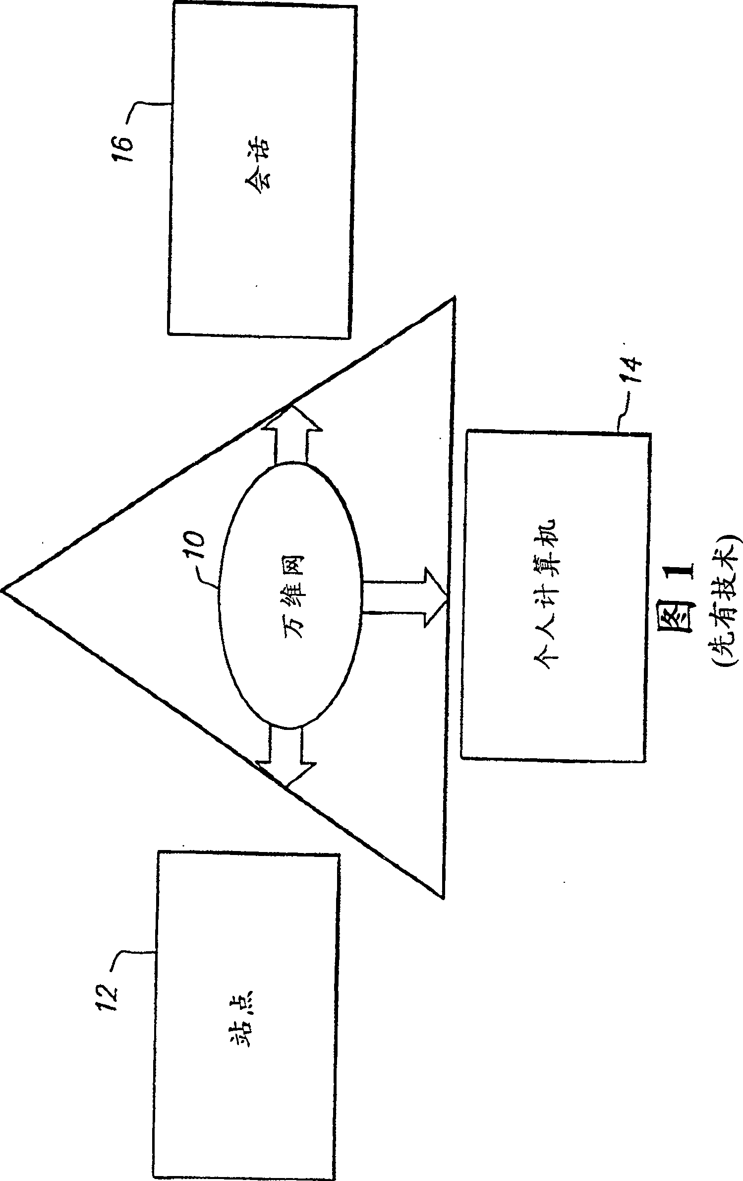 Method for continuous interactive communication in an electronic network