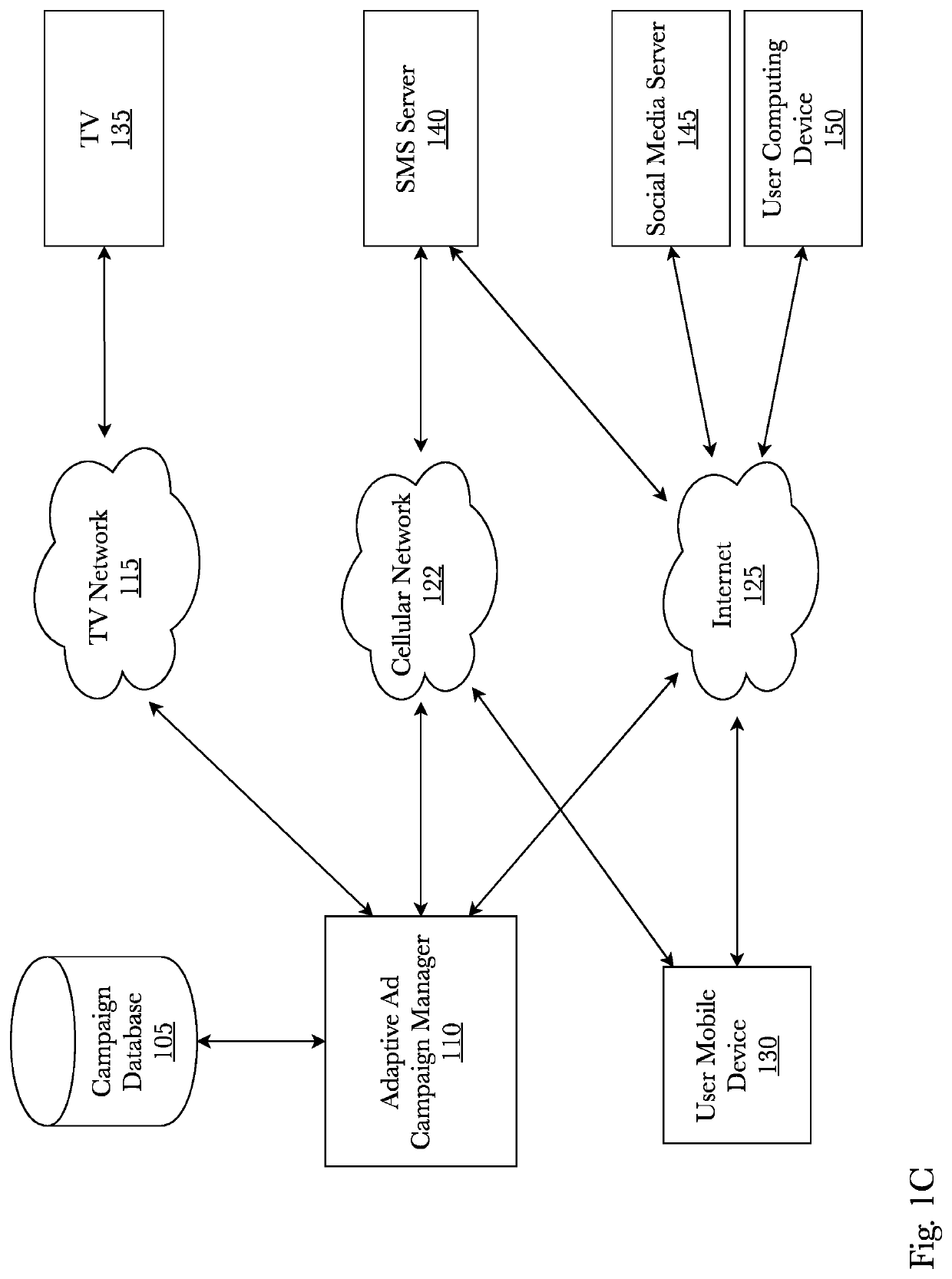 System and method for omnichannel text-based communication system utilizing an automated assistant