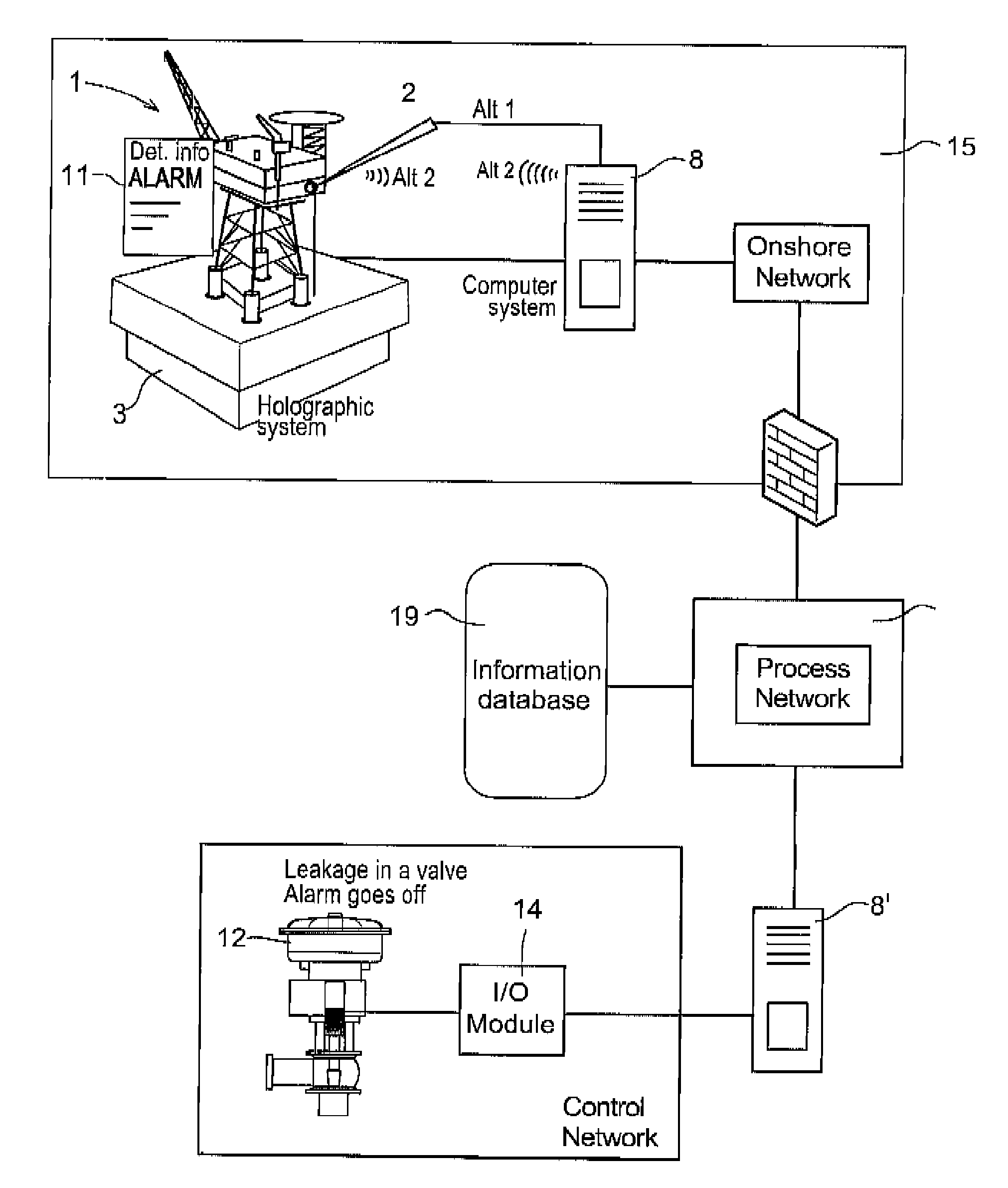 Computer implemented method to display technical data for monitoring an industrial installation