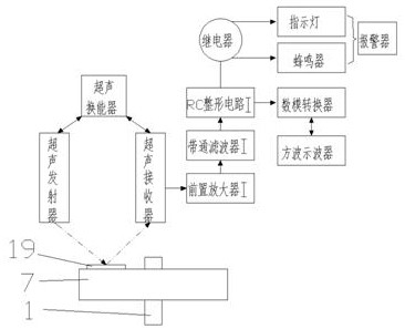 Drilled pile drilling device suitable for determining boundary depth of upper-soil low-rock stratum