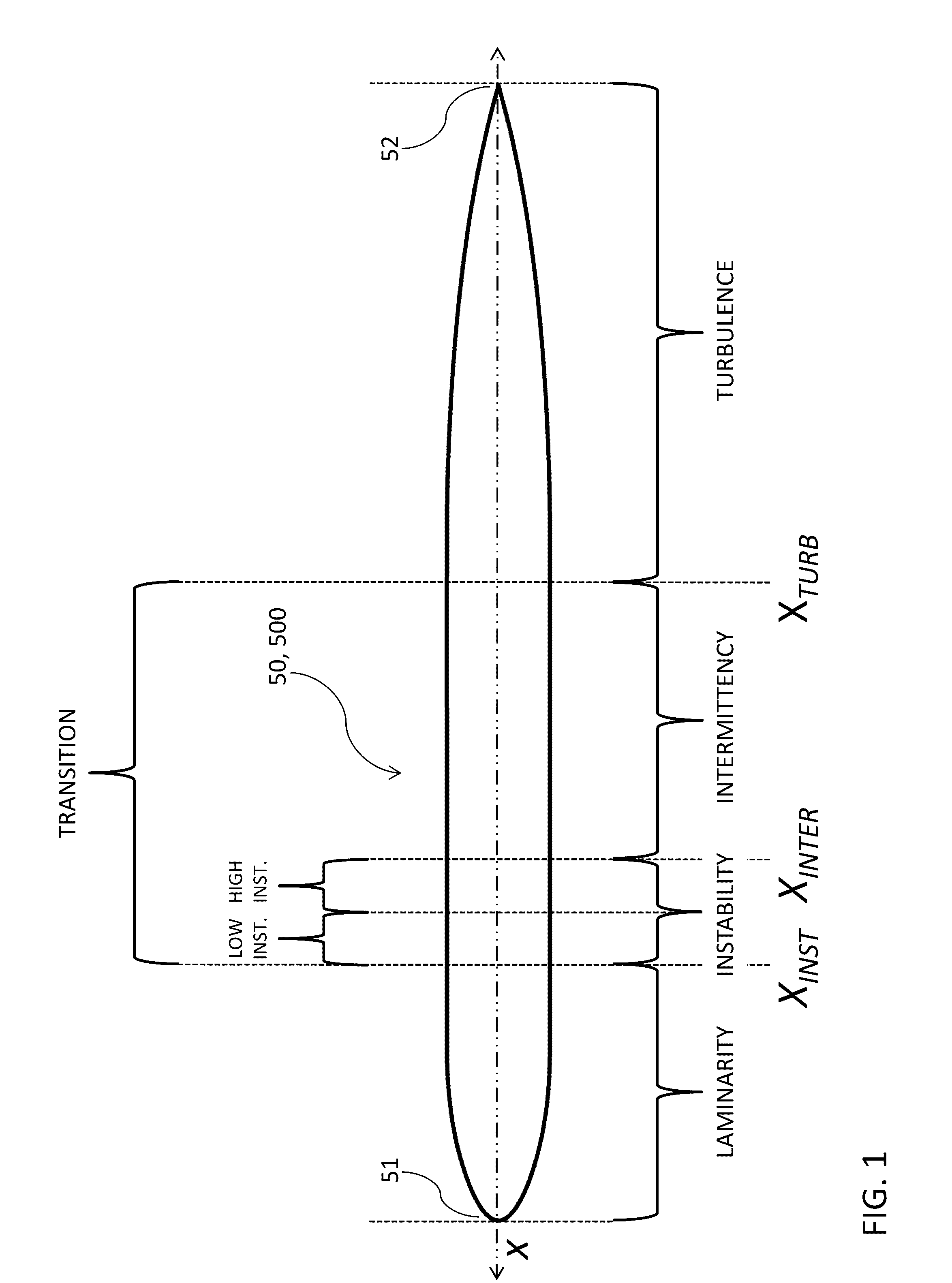 Ship resistance prediction using a turbulent spot inducer in model testing