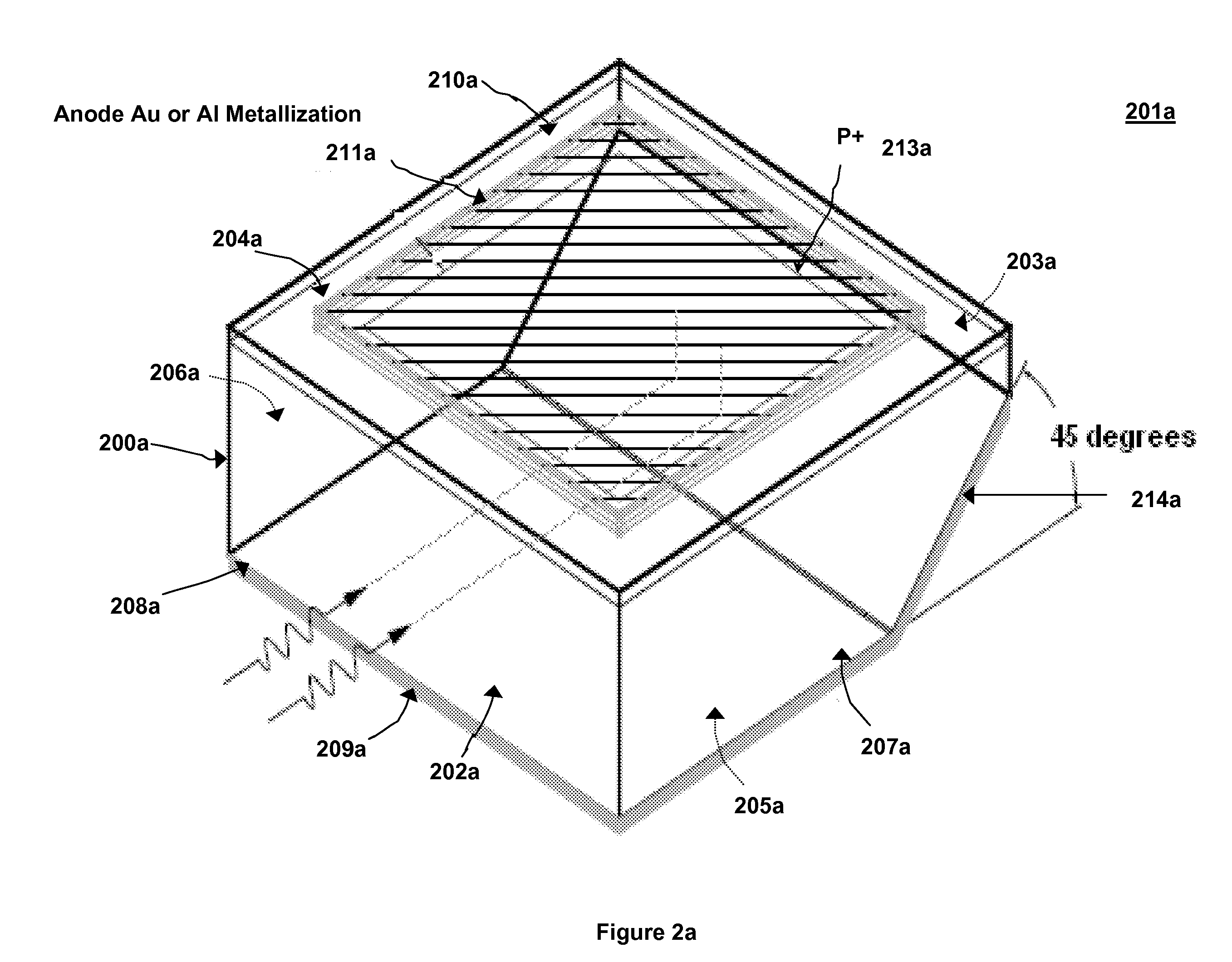 Edge Illuminated Photodiodes