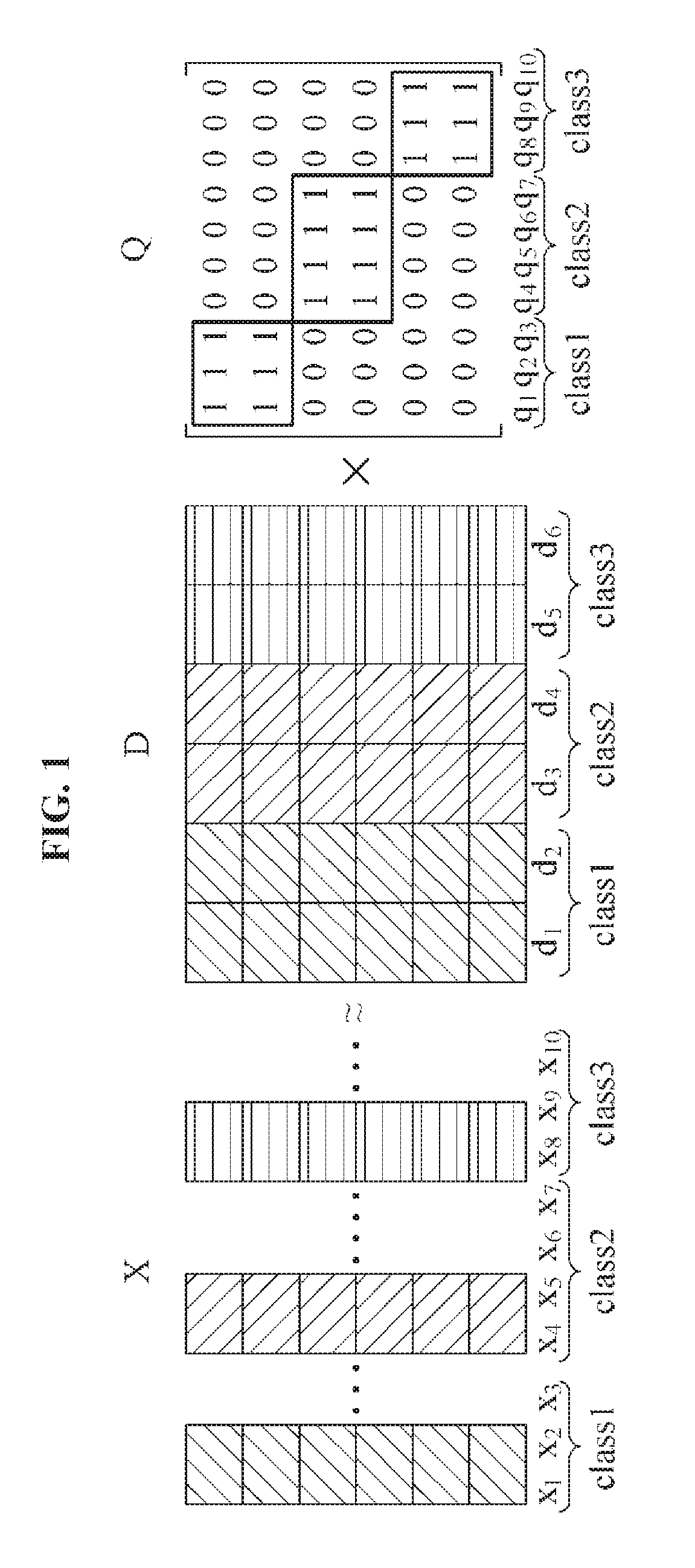 Method of extracting feature of image to recognize object