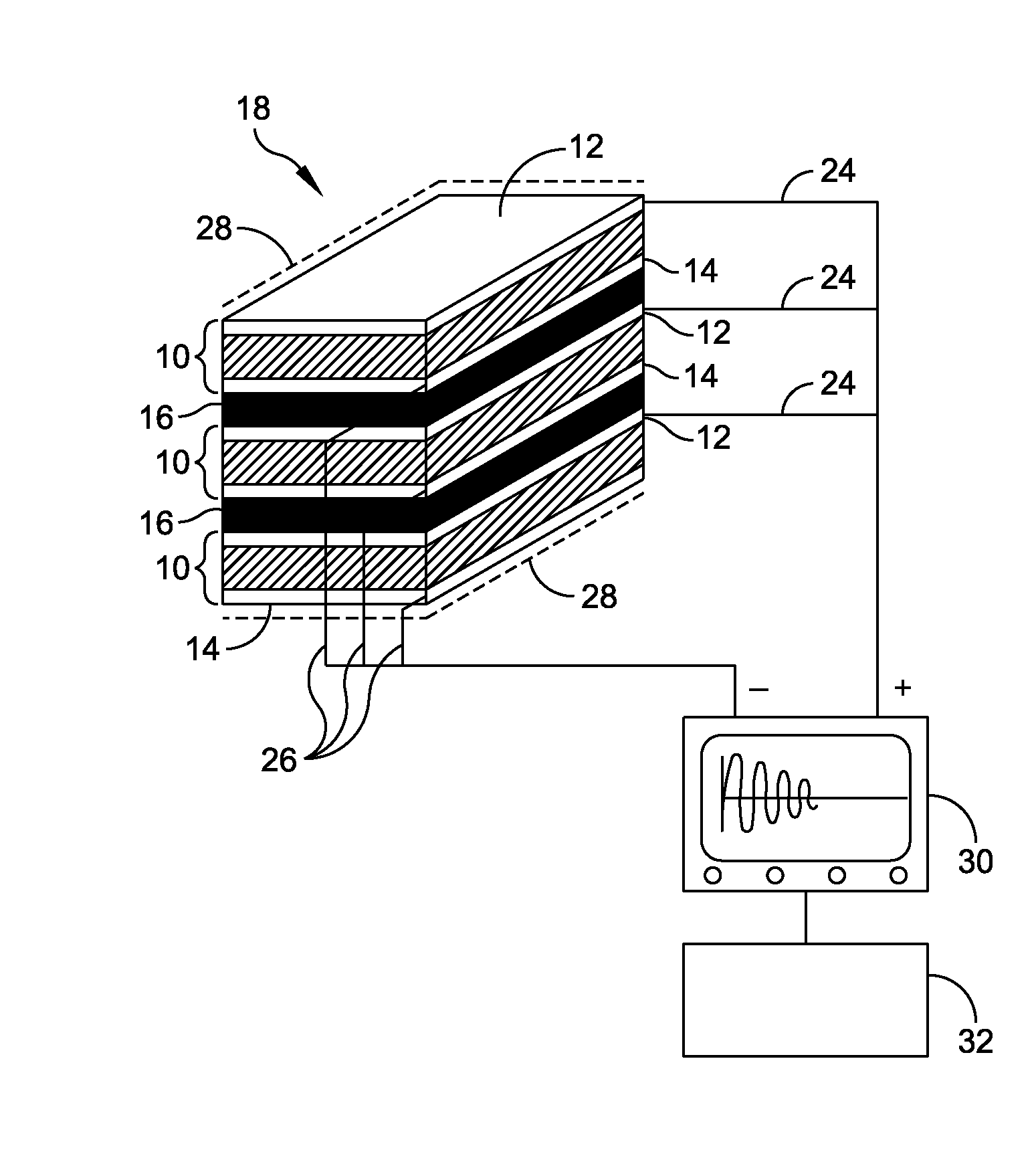 Quasi-static bend sensor using electro-active materials