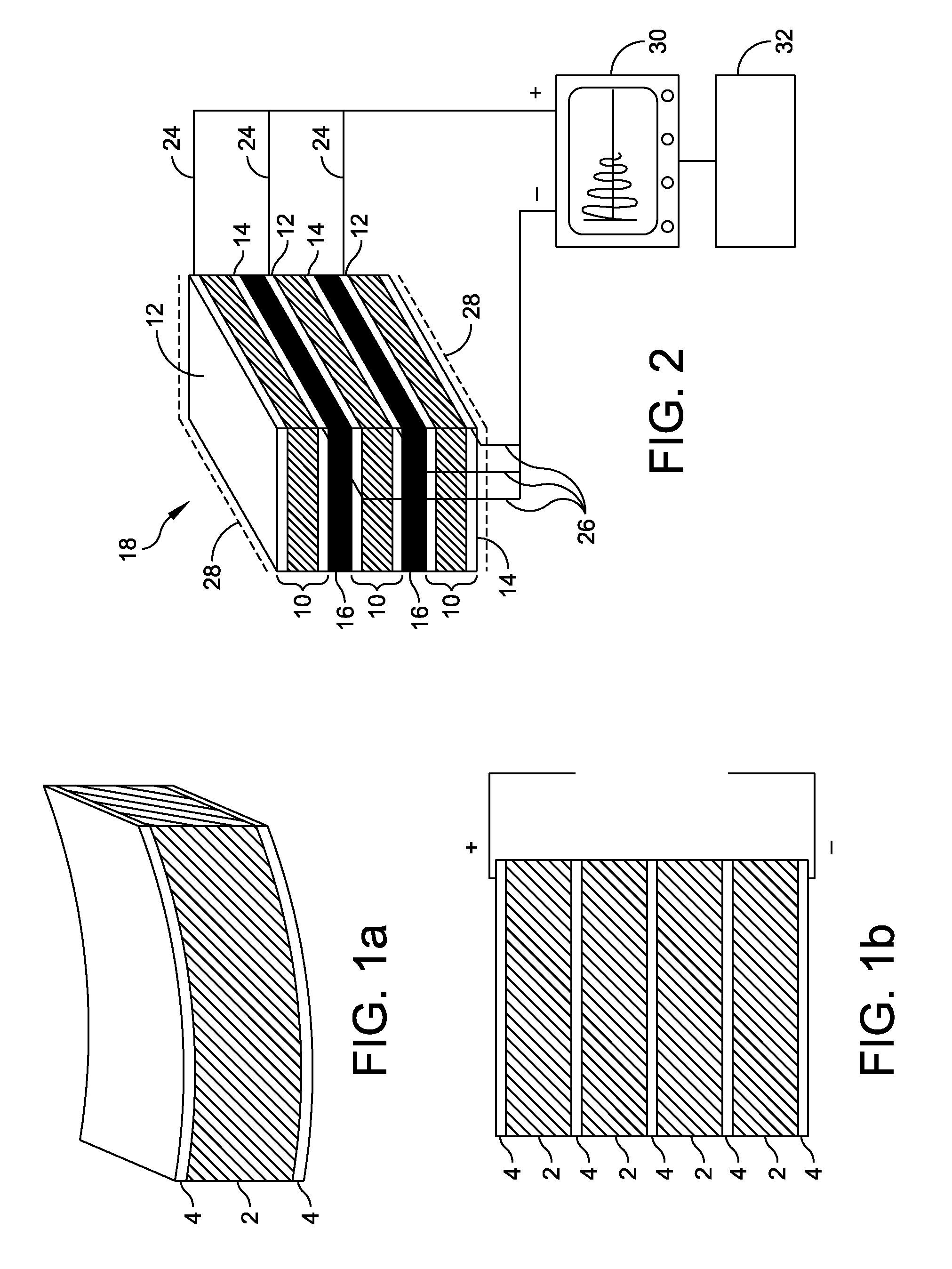 Quasi-static bend sensor using electro-active materials