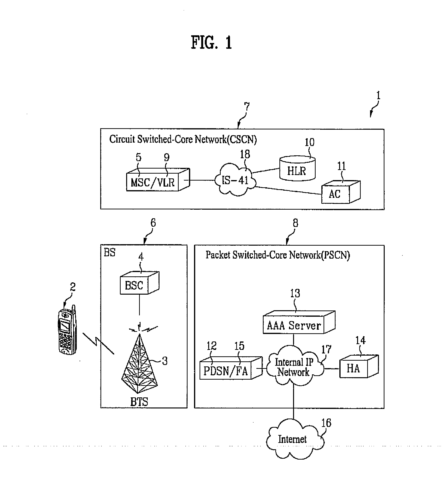 Method for performance enhancement in a cell edge region