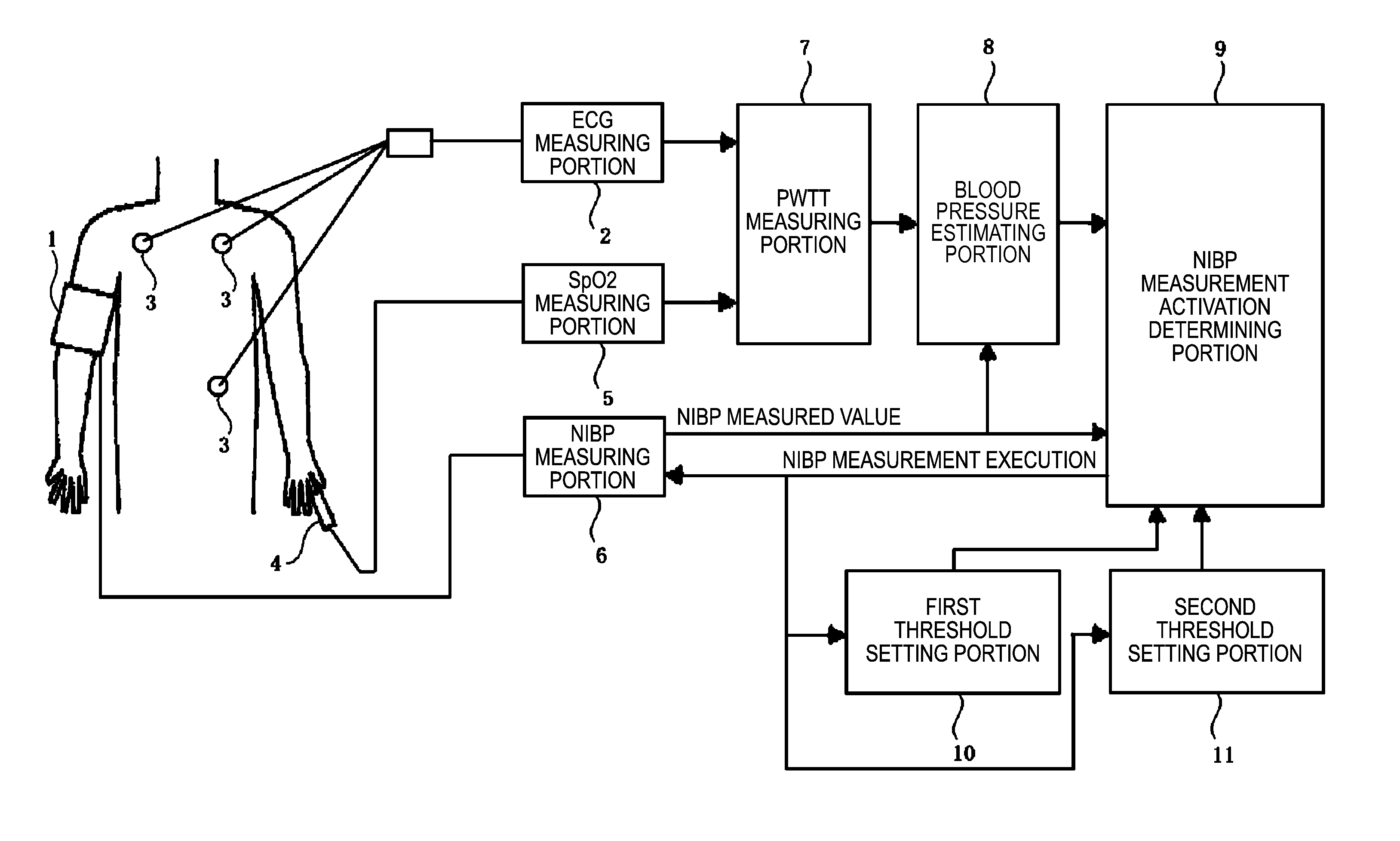 Biological information monitor