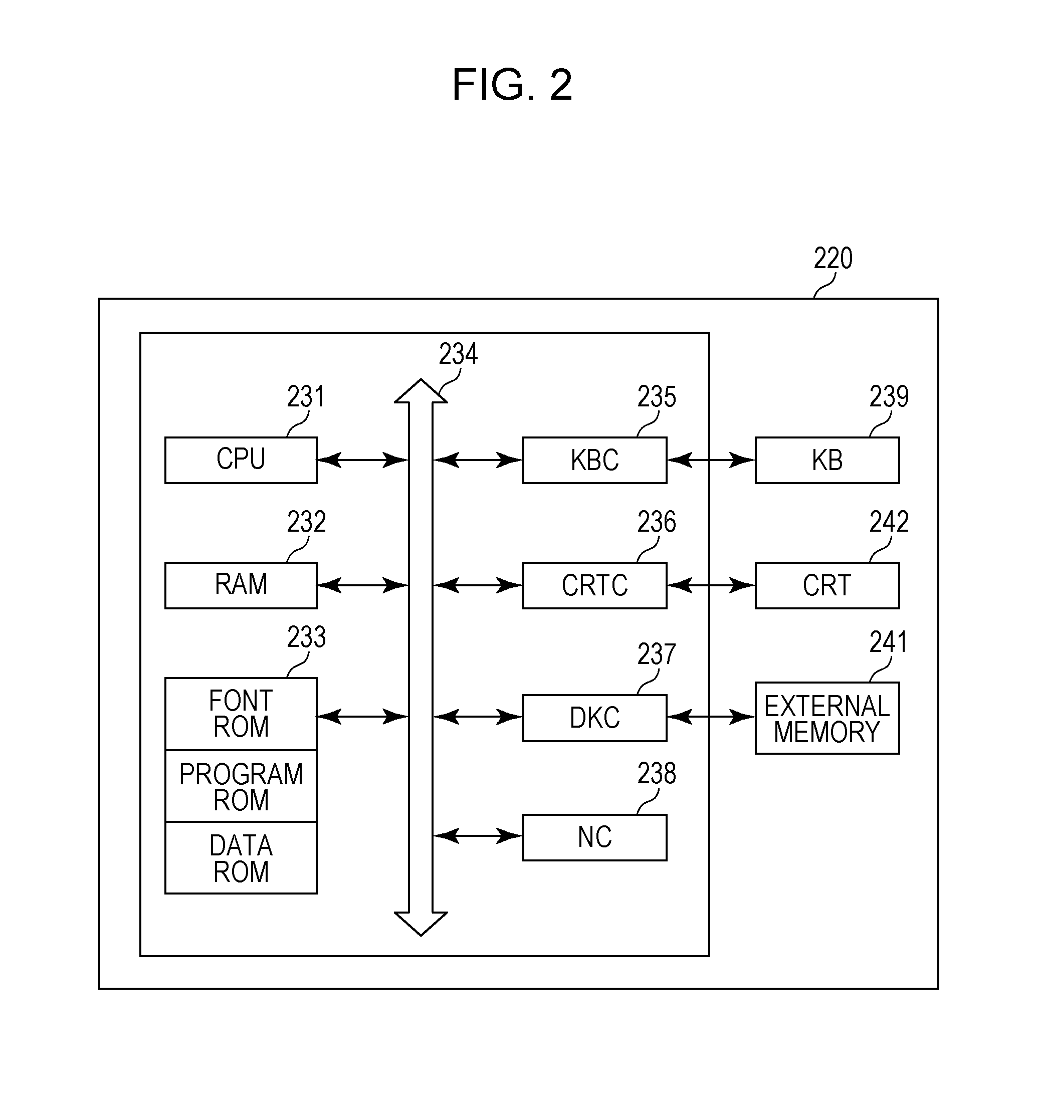 Information processing server system, control method, and program