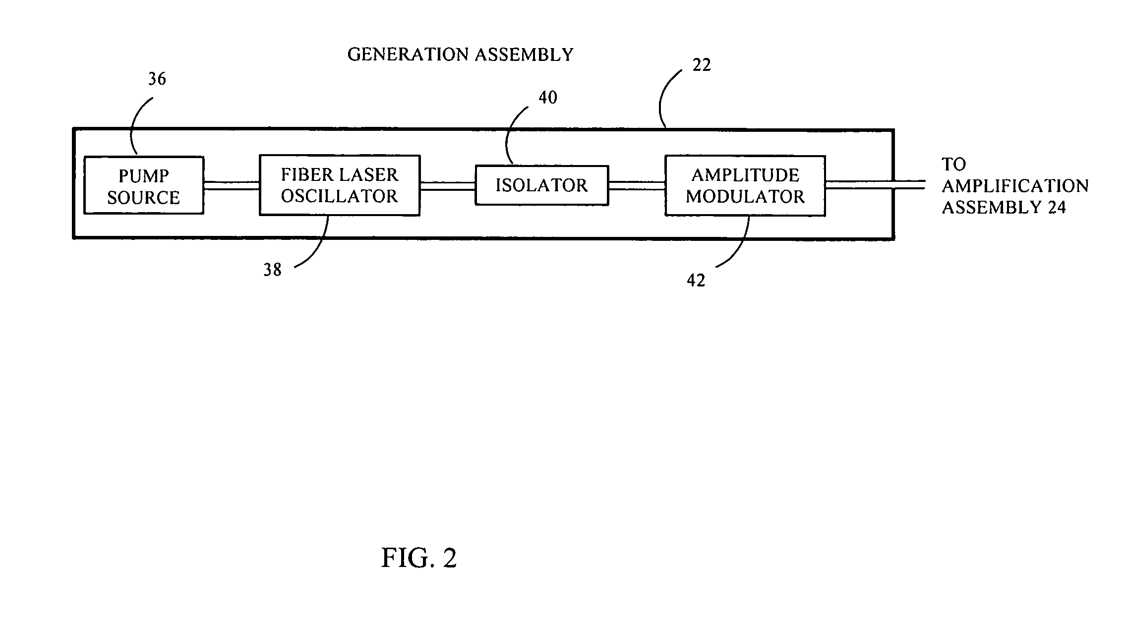 Surgical system that ablates soft tissue