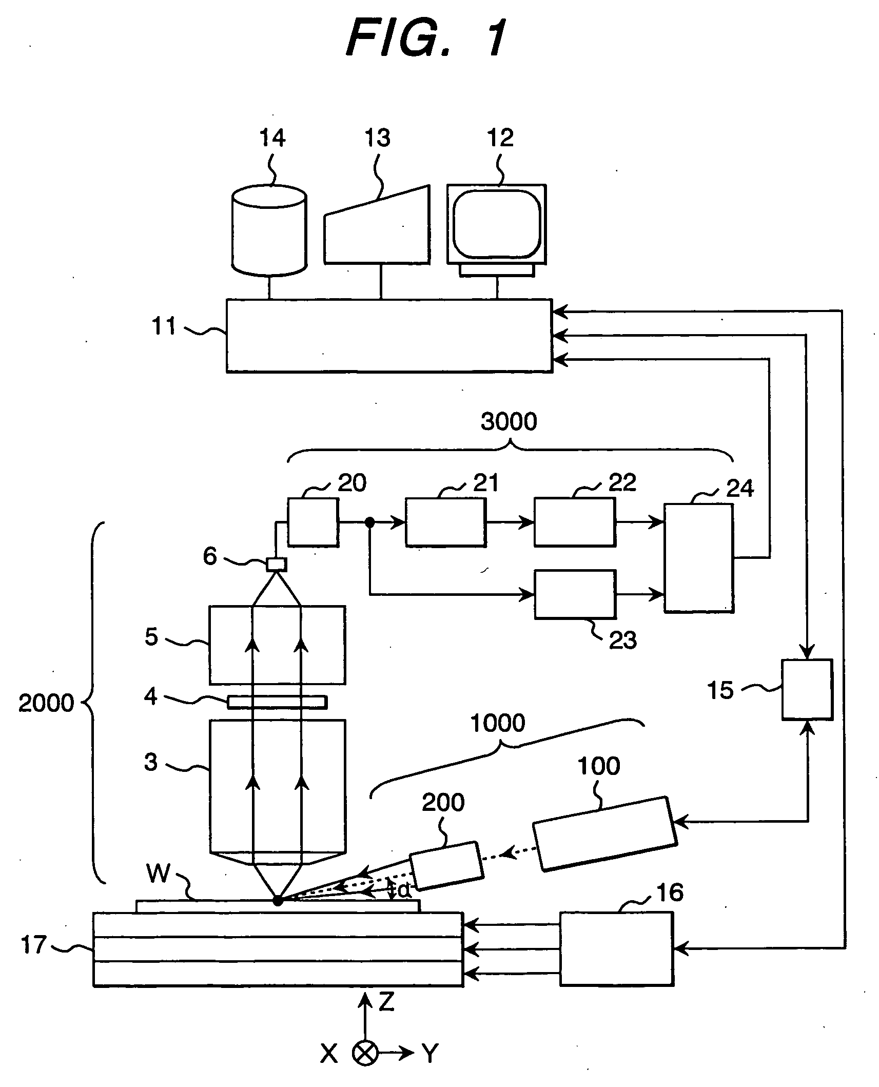 Method and apparatus for detecting defects