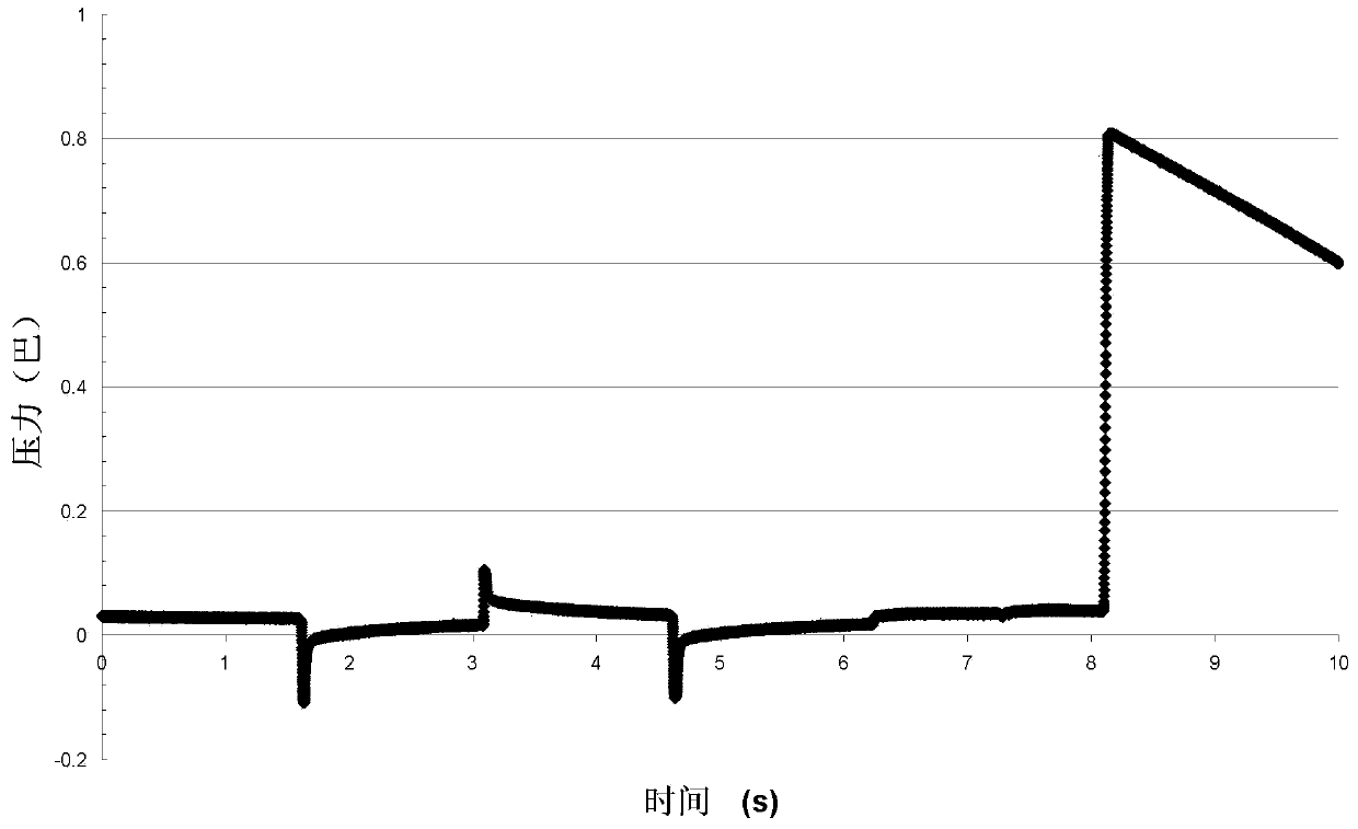 Method for detecting abnormality of at least one function of infusion assembly