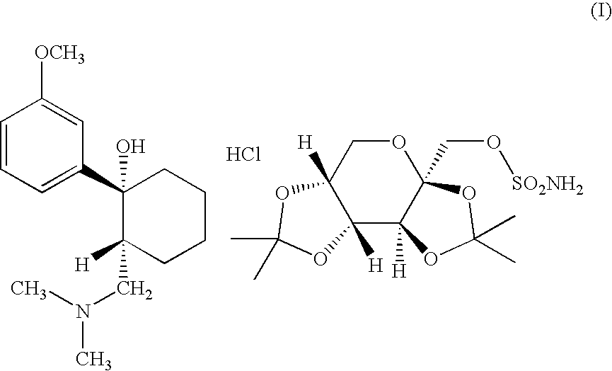 Adduct of topiramate and tramadol hydrochloride and uses thereof