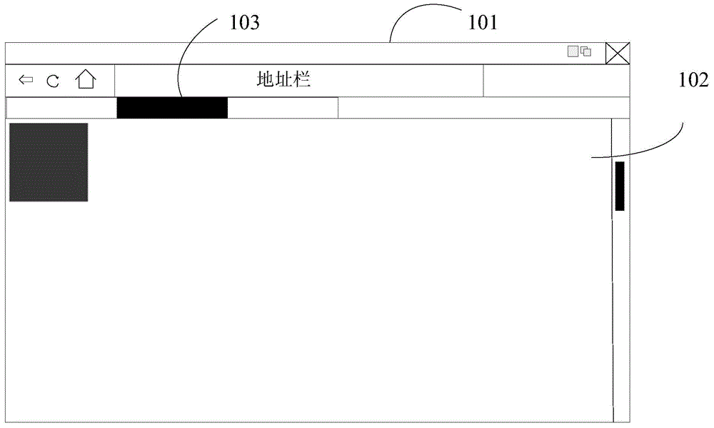 Animation display method and device