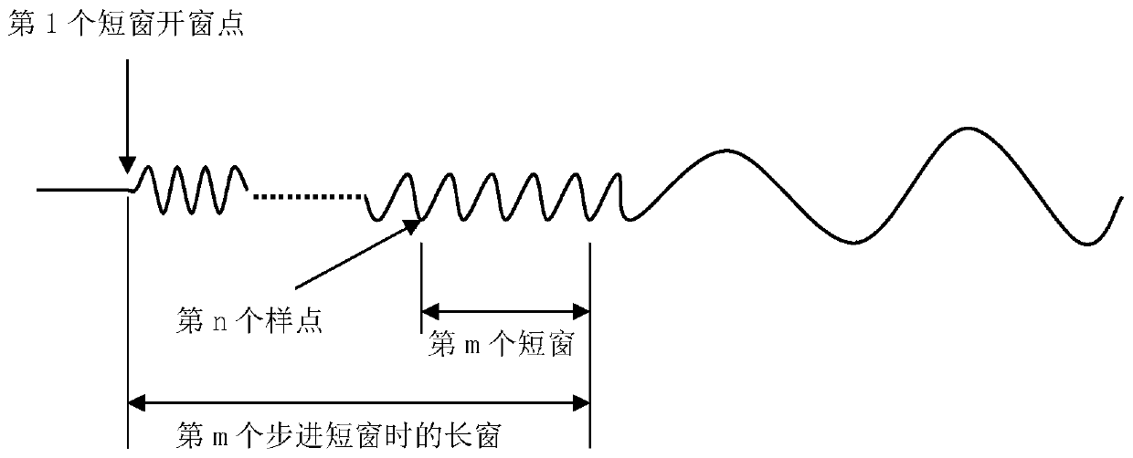 Processing and interpreting method of array acoustic imaging logging data