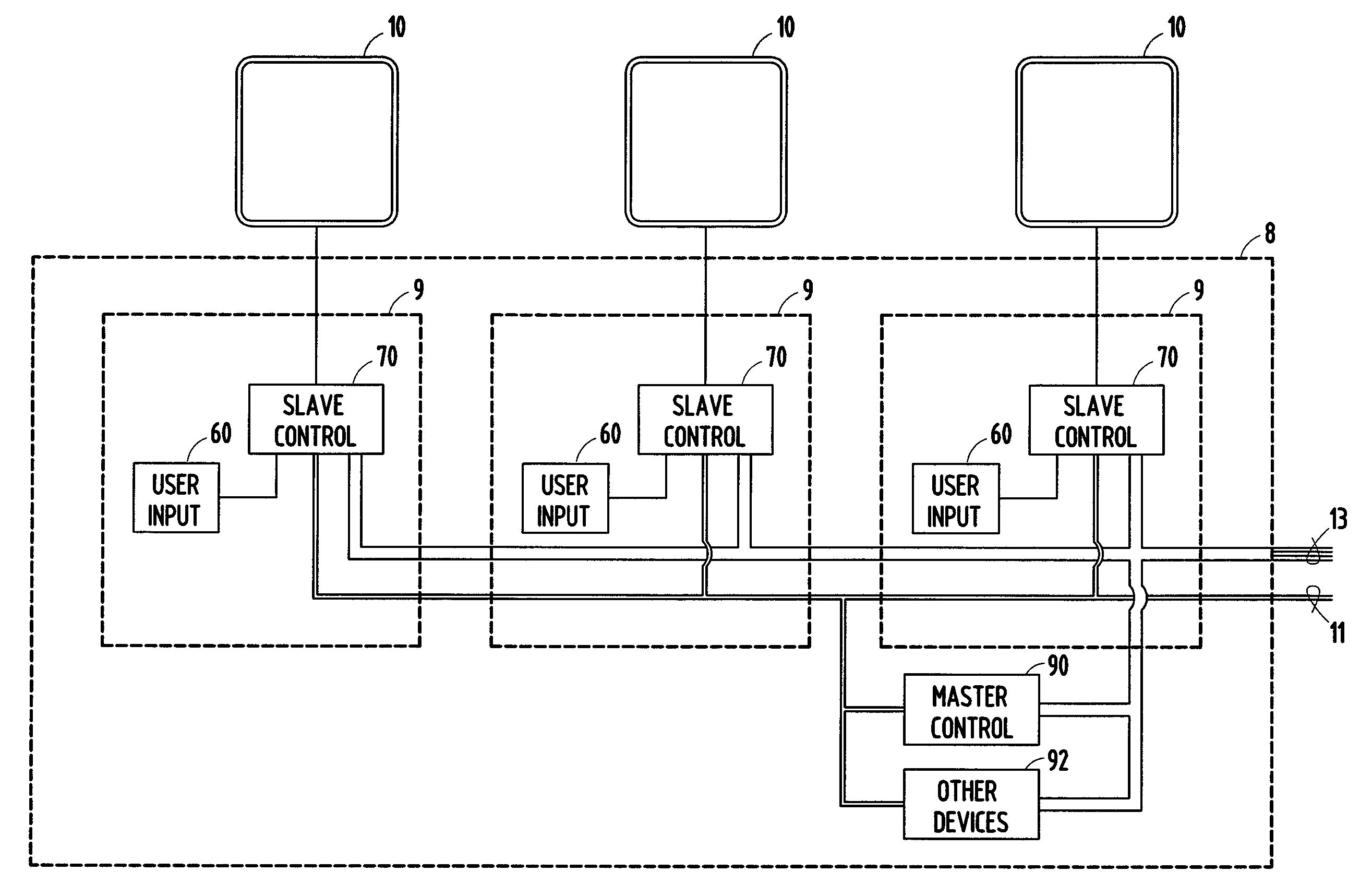 Variable Transmission Window System