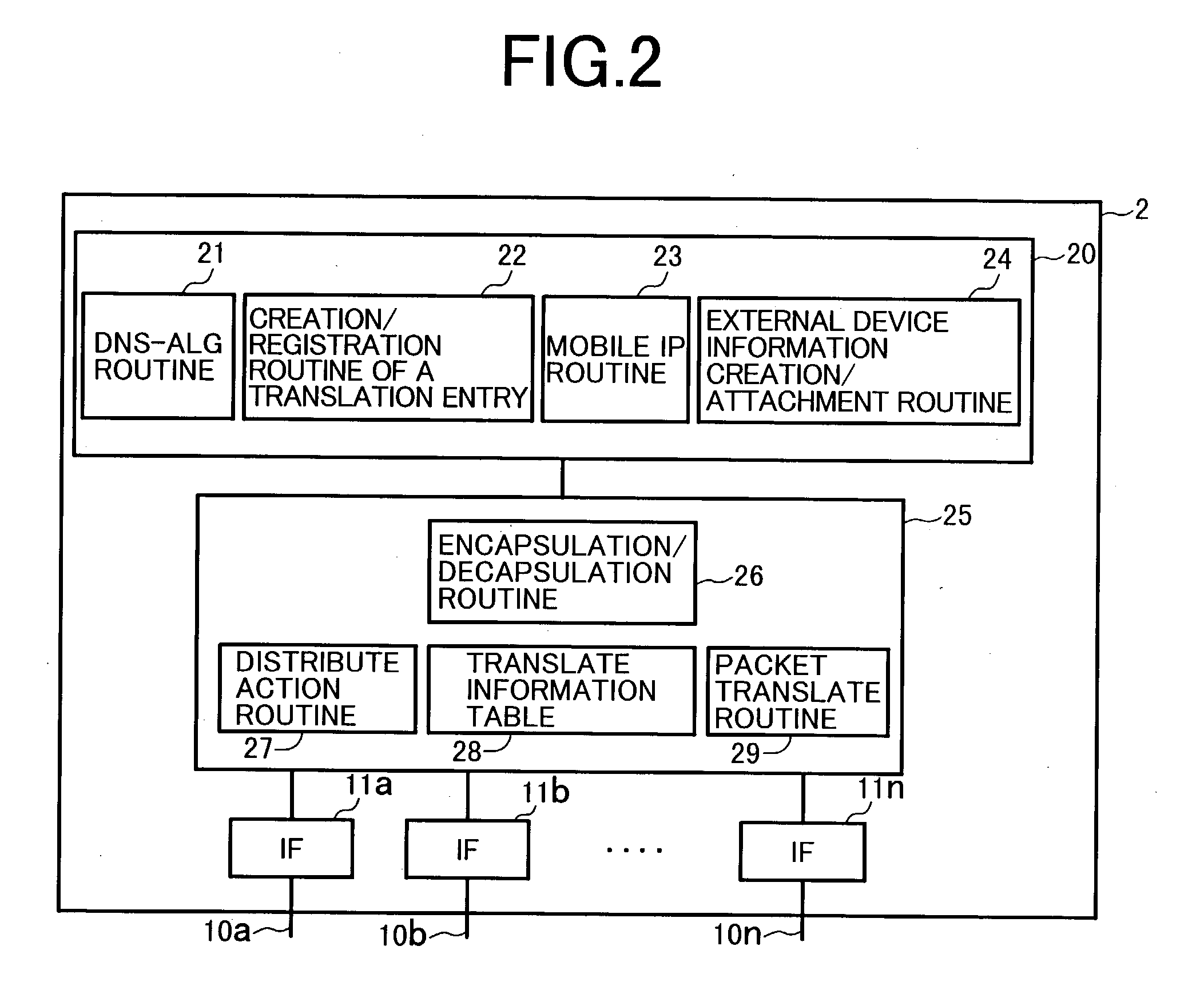 Mobile proxy apparatus and mobile communication method