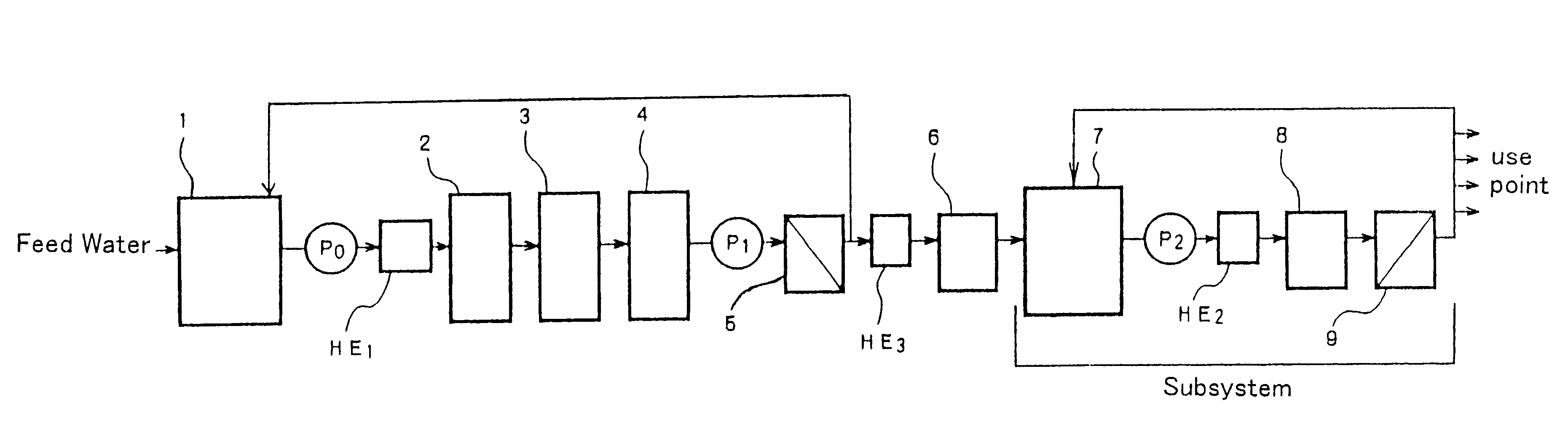 Method of disinfecting a deionized water producing apparatus and method of producing deionized water