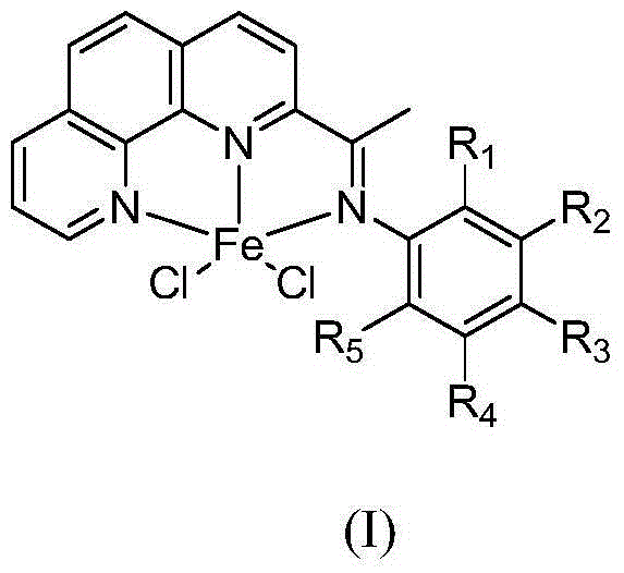 Method for oligomerization of ethylene