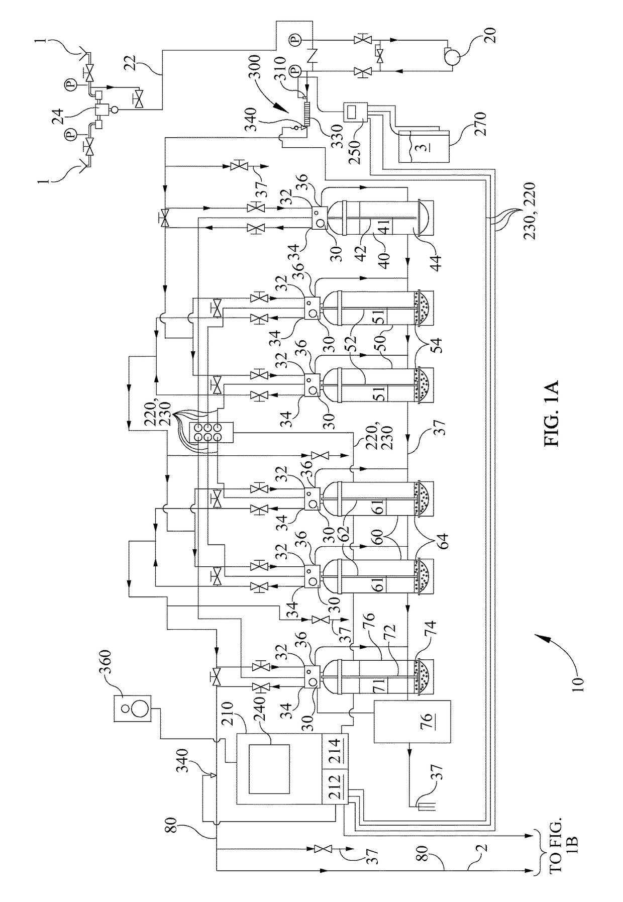 Dialysis water purification system