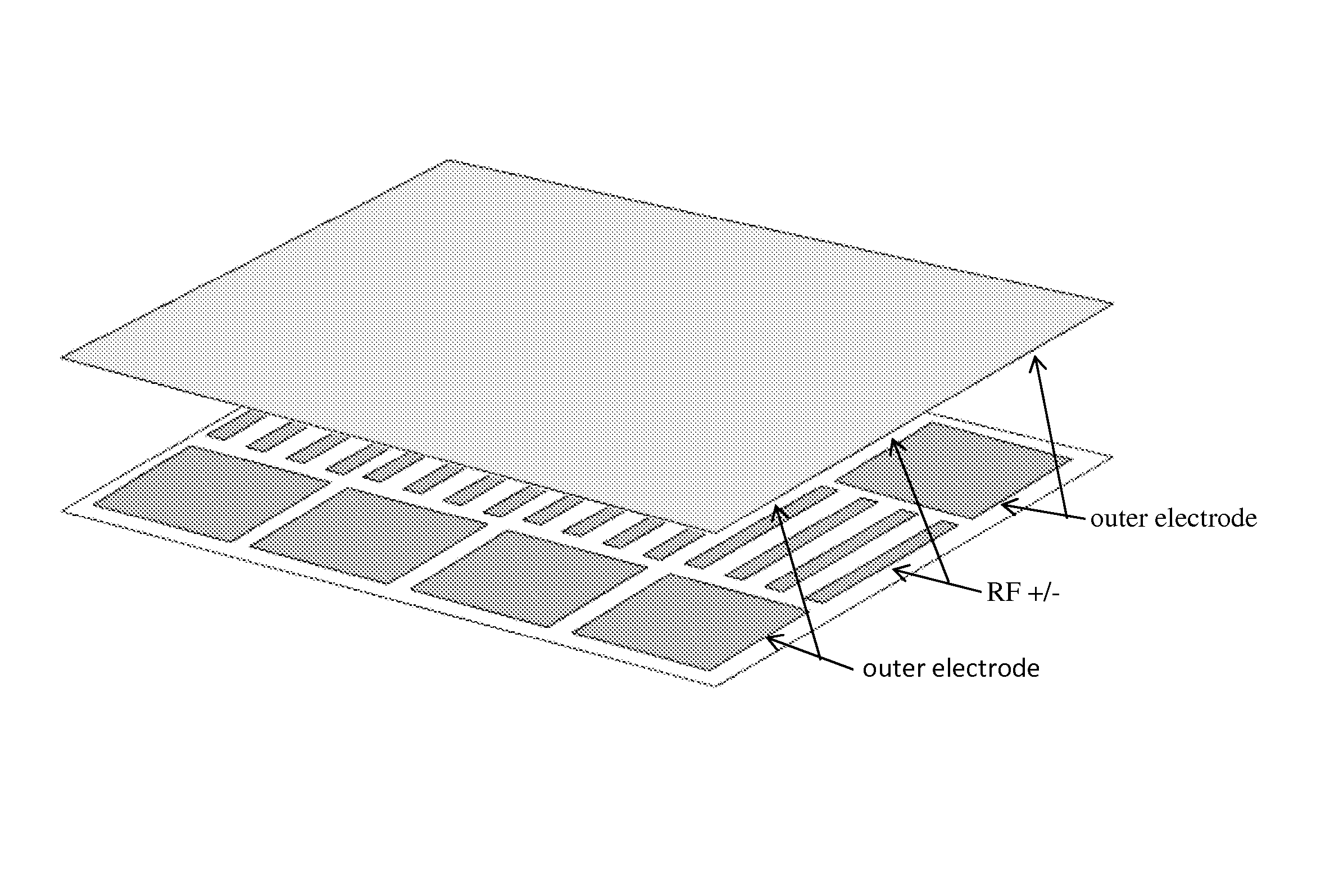 Ion manipulation device