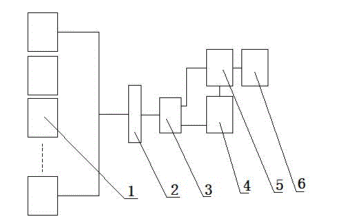 Self-service delivery system and delivery method based on same