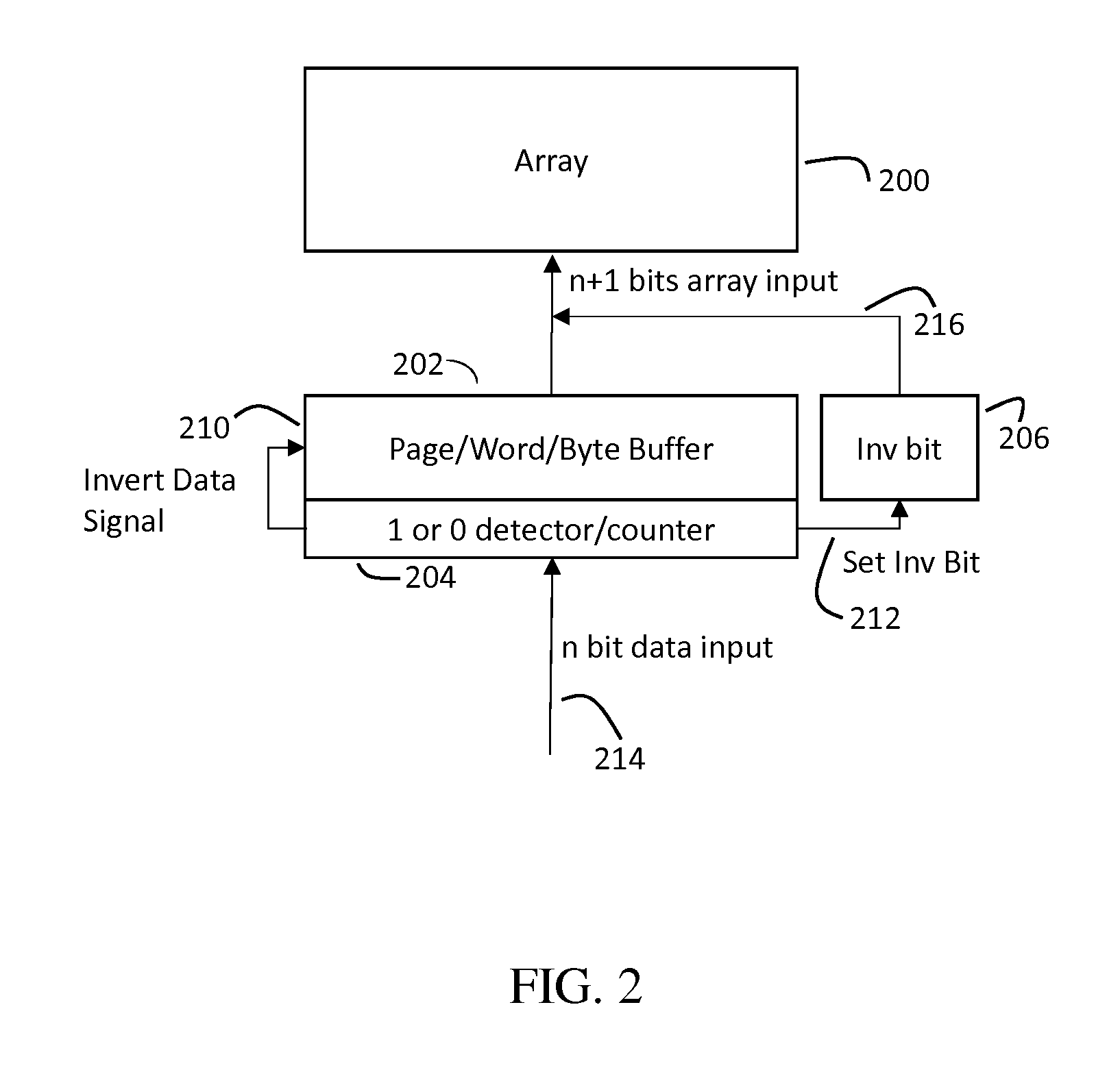 Systems and methods for reducing standby power in floating body memory devices