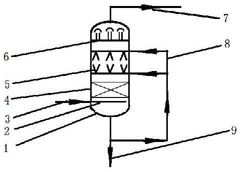 Efficient washing device and method of catalyst in reaction gas