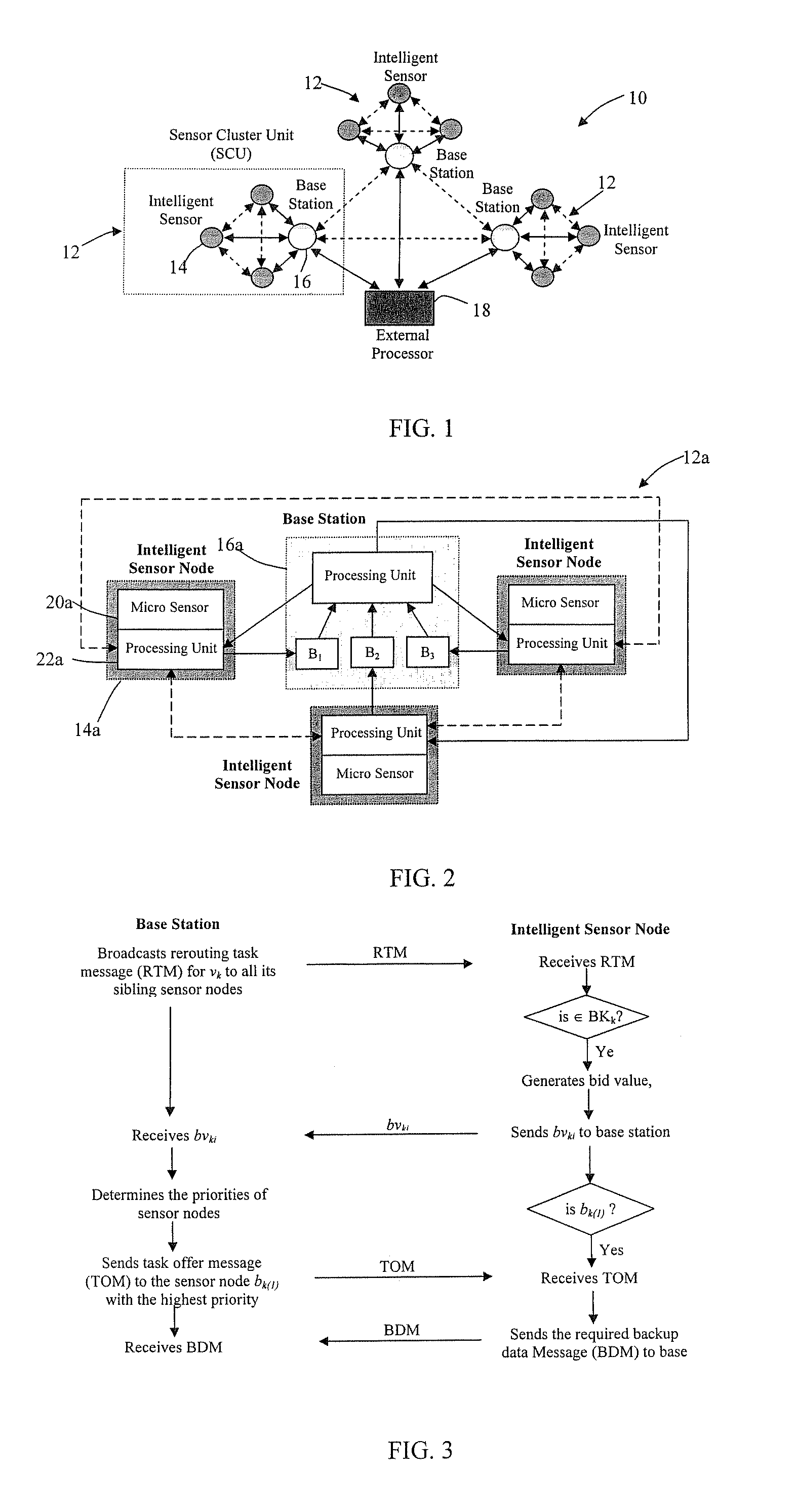 Fault-tolerant timeout communication protocol with sensor integration