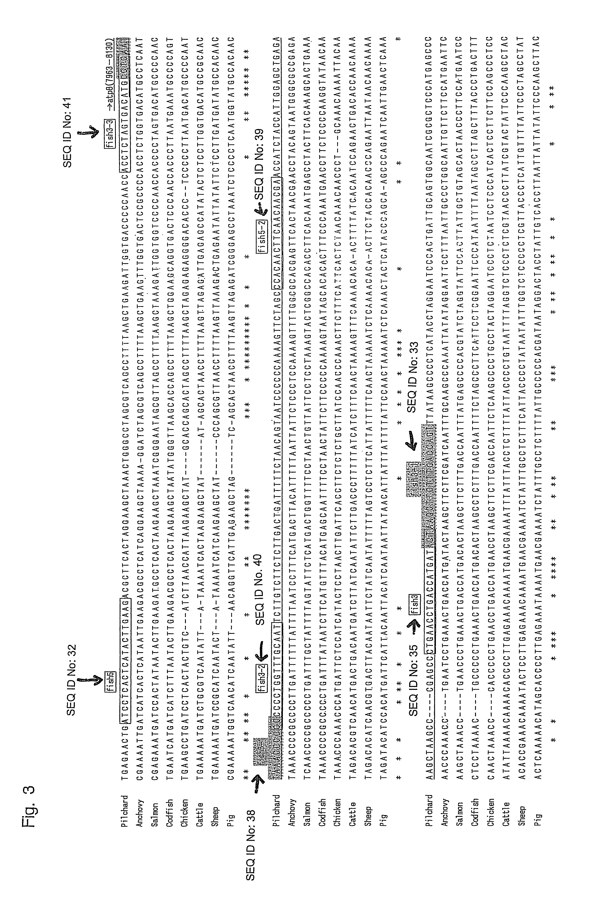 Oligonucleotide sequences that identify species of animal