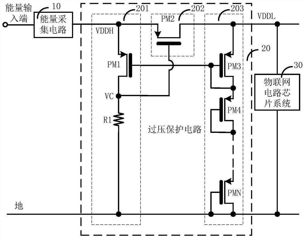 Self-powered Internet of Things chip overvoltage protection circuit