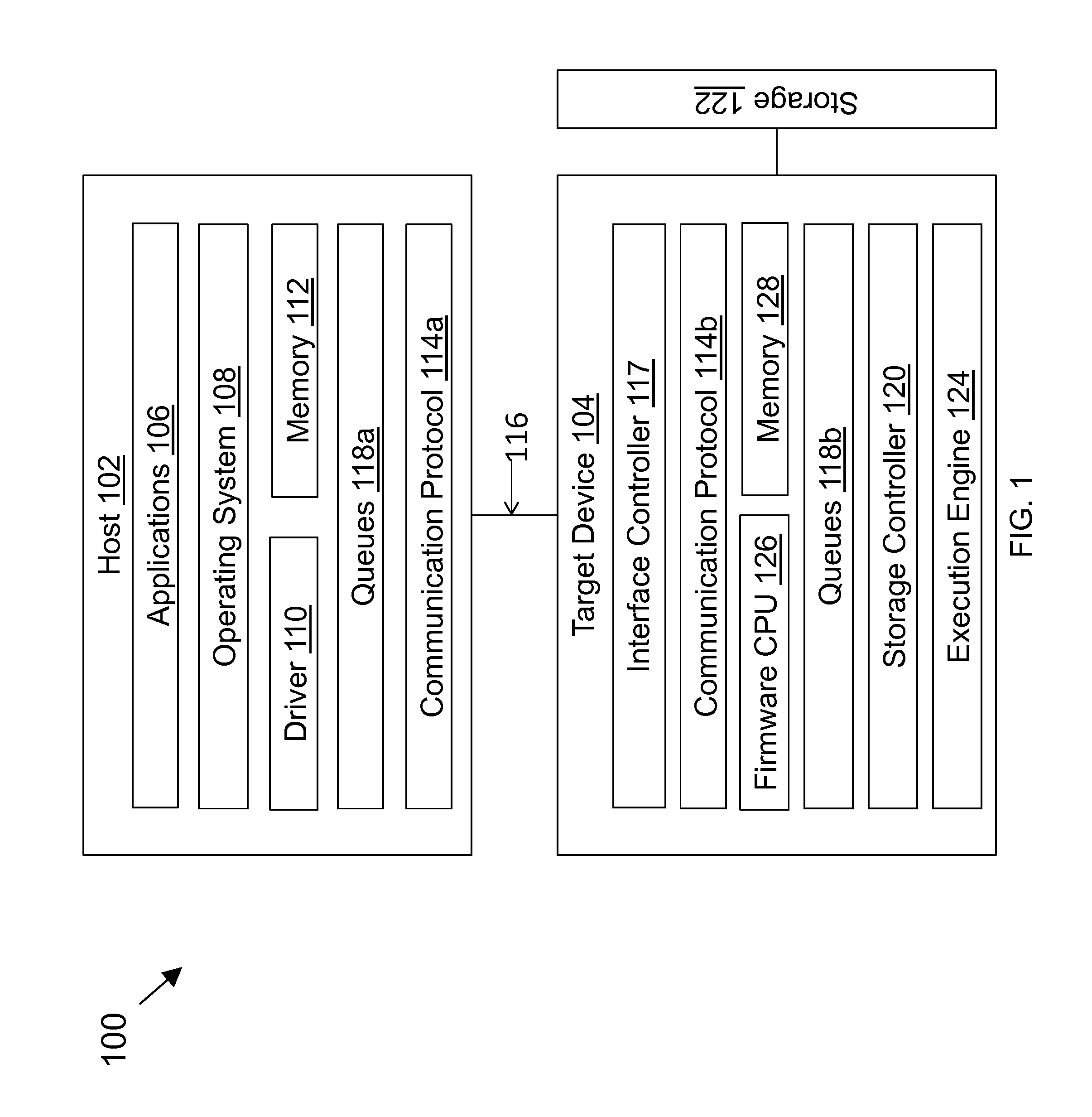 Programmable, high performance solid state drive controller architecture