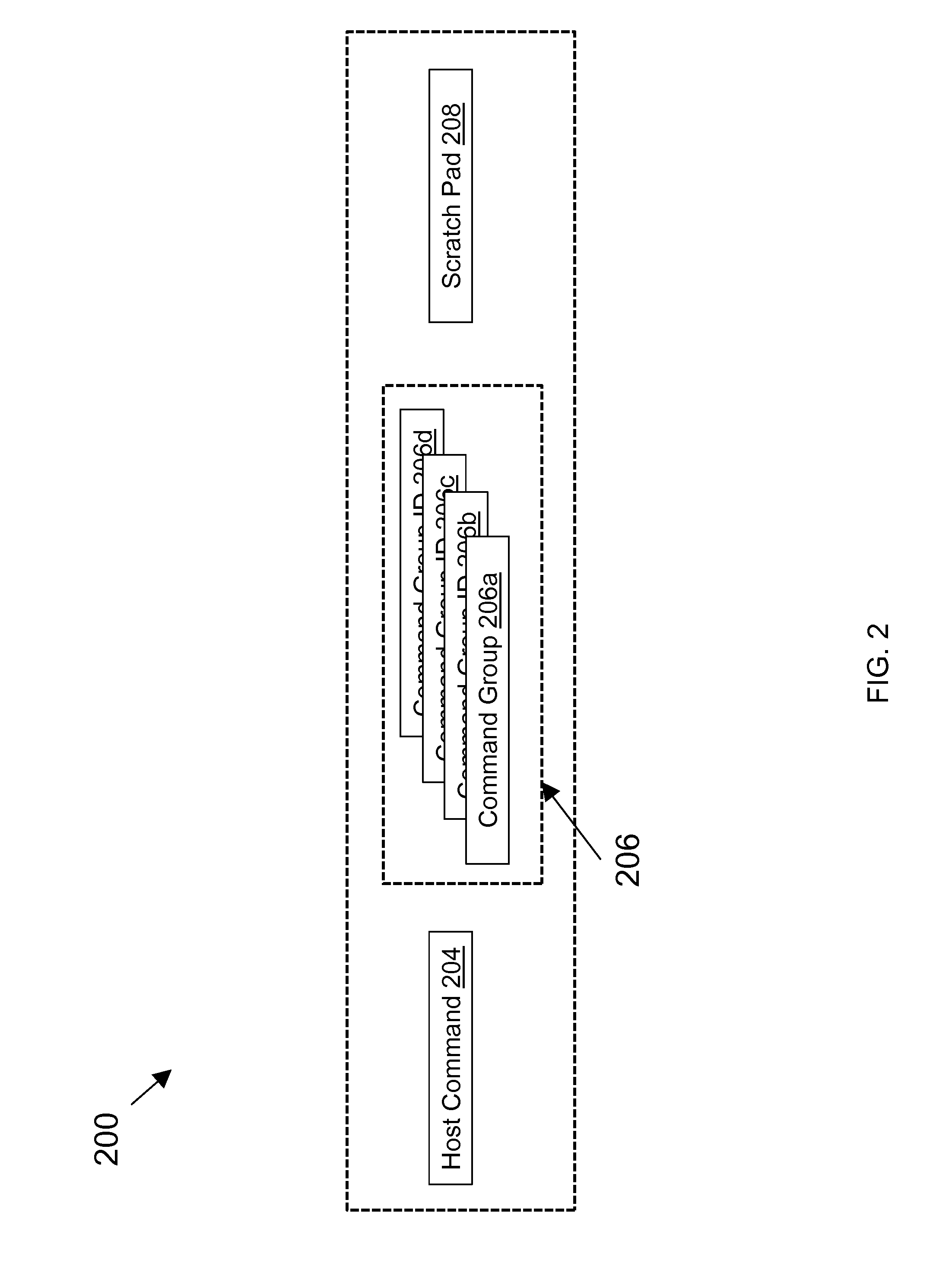 Programmable, high performance solid state drive controller architecture