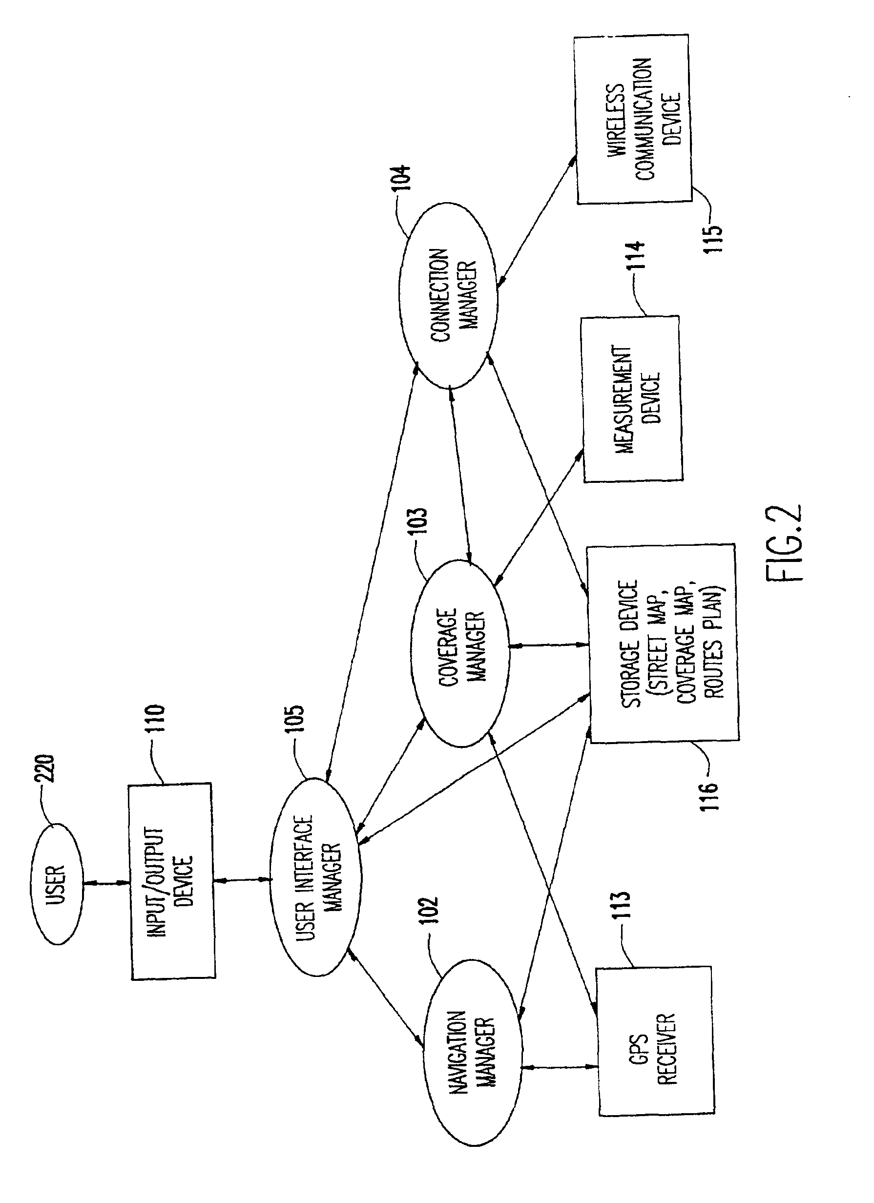 Dual map system for navigation and wireless communication