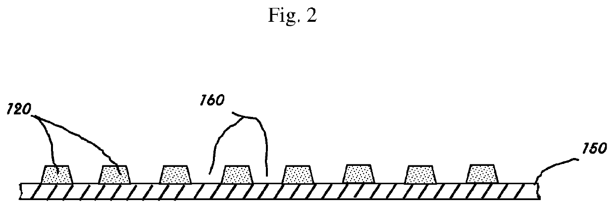 Additive manufacturing with an olefin block copolymer and articles made therefrom