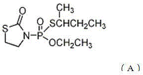 Composition for control and elimination of crop diseases and pests