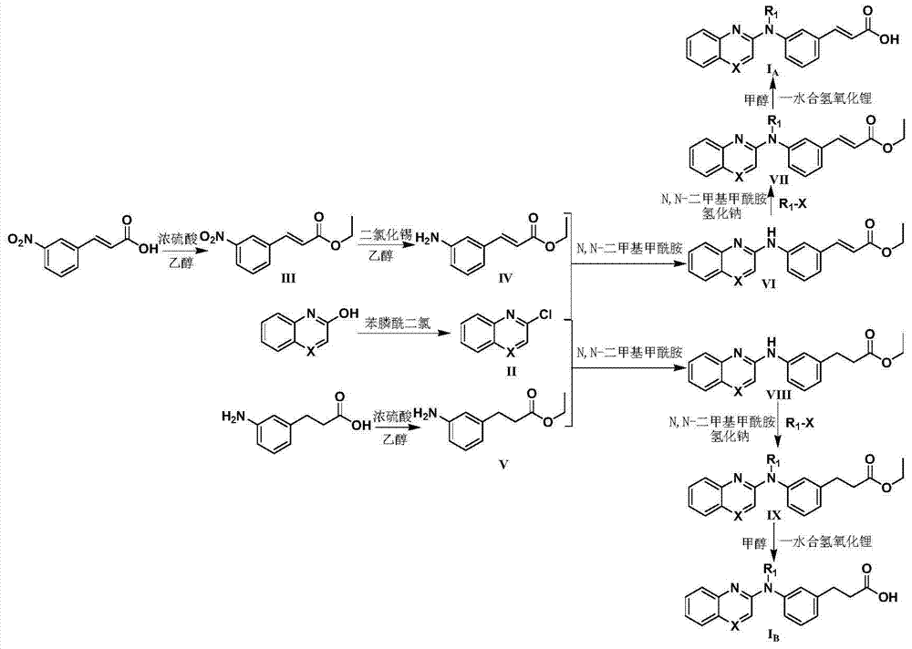 N,N-double substituted benzoazacyclo-2-amide compound and application thereof